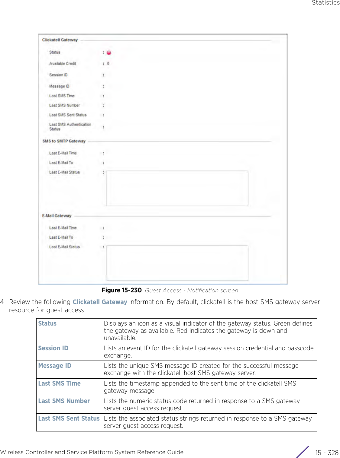 StatisticsWireless Controller and Service Platform System Reference Guide  15 - 328Figure 15-230 Guest Access - Notification screen 4 Review the following Clickatell Gateway information. By default, clickatell is the host SMS gateway server resource for guest access.Status Displays an icon as a visual indicator of the gateway status. Green defines the gateway as available. Red indicates the gateway is down and unavailable.Session ID Lists an event ID for the clickatell gateway session credential and passcode exchange. Message ID Lists the unique SMS message ID created for the successful message exchange with the clickatell host SMS gateway server.Last SMS Time Lists the timestamp appended to the sent time of the clickatell SMS gateway message.Last SMS Number Lists the numeric status code returned in response to a SMS gateway server guest access request.Last SMS Sent Status Lists the associated status strings returned in response to a SMS gateway server guest access request.