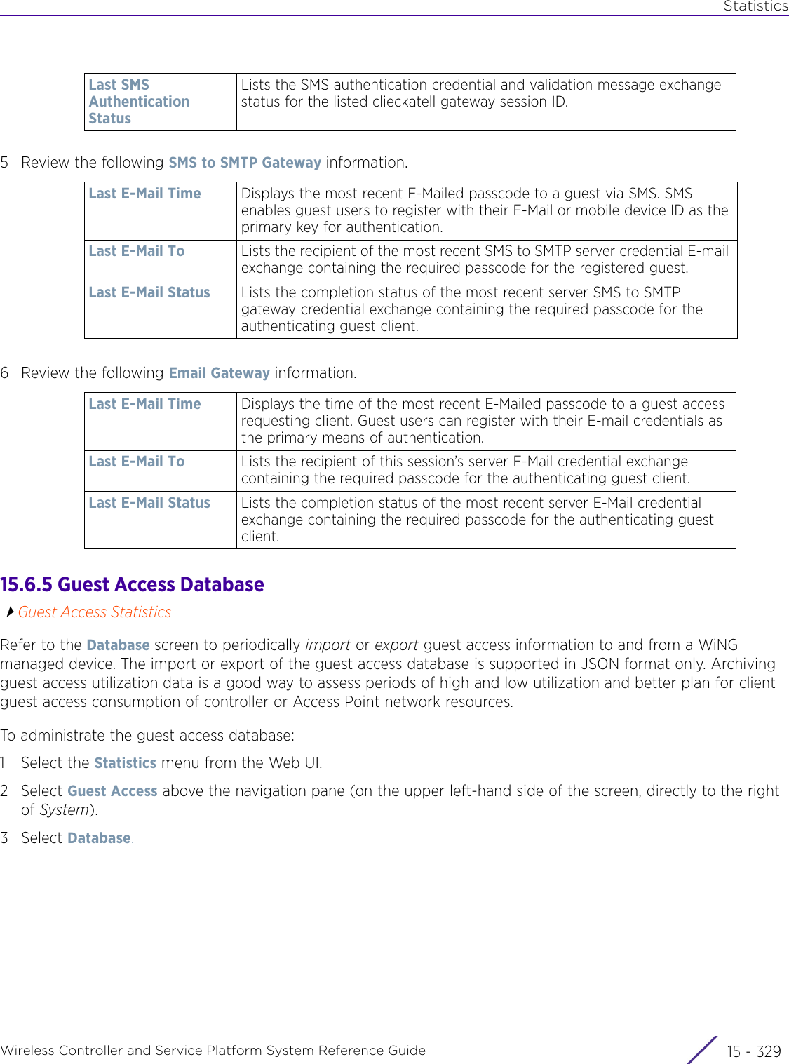 StatisticsWireless Controller and Service Platform System Reference Guide 15 - 3295 Review the following SMS to SMTP Gateway information.6 Review the following Email Gateway information.15.6.5 Guest Access DatabaseGuest Access StatisticsRefer to the Database screen to periodically import or export guest access information to and from a WiNG managed device. The import or export of the guest access database is supported in JSON format only. Archiving guest access utilization data is a good way to assess periods of high and low utilization and better plan for client guest access consumption of controller or Access Point network resources.To administrate the guest access database: 1 Select the Statistics menu from the Web UI.2Select Guest Access above the navigation pane (on the upper left-hand side of the screen, directly to the right of System).3Select Database.Last SMS Authentication StatusLists the SMS authentication credential and validation message exchange status for the listed clieckatell gateway session ID.Last E-Mail Time Displays the most recent E-Mailed passcode to a guest via SMS. SMS enables guest users to register with their E-Mail or mobile device ID as the primary key for authentication.Last E-Mail To Lists the recipient of the most recent SMS to SMTP server credential E-mail exchange containing the required passcode for the registered guest. Last E-Mail Status Lists the completion status of the most recent server SMS to SMTP gateway credential exchange containing the required passcode for the authenticating guest client. Last E-Mail Time Displays the time of the most recent E-Mailed passcode to a guest access requesting client. Guest users can register with their E-mail credentials as the primary means of authentication.Last E-Mail To Lists the recipient of this session’s server E-Mail credential exchange containing the required passcode for the authenticating guest client. Last E-Mail Status Lists the completion status of the most recent server E-Mail credential exchange containing the required passcode for the authenticating guest client. 