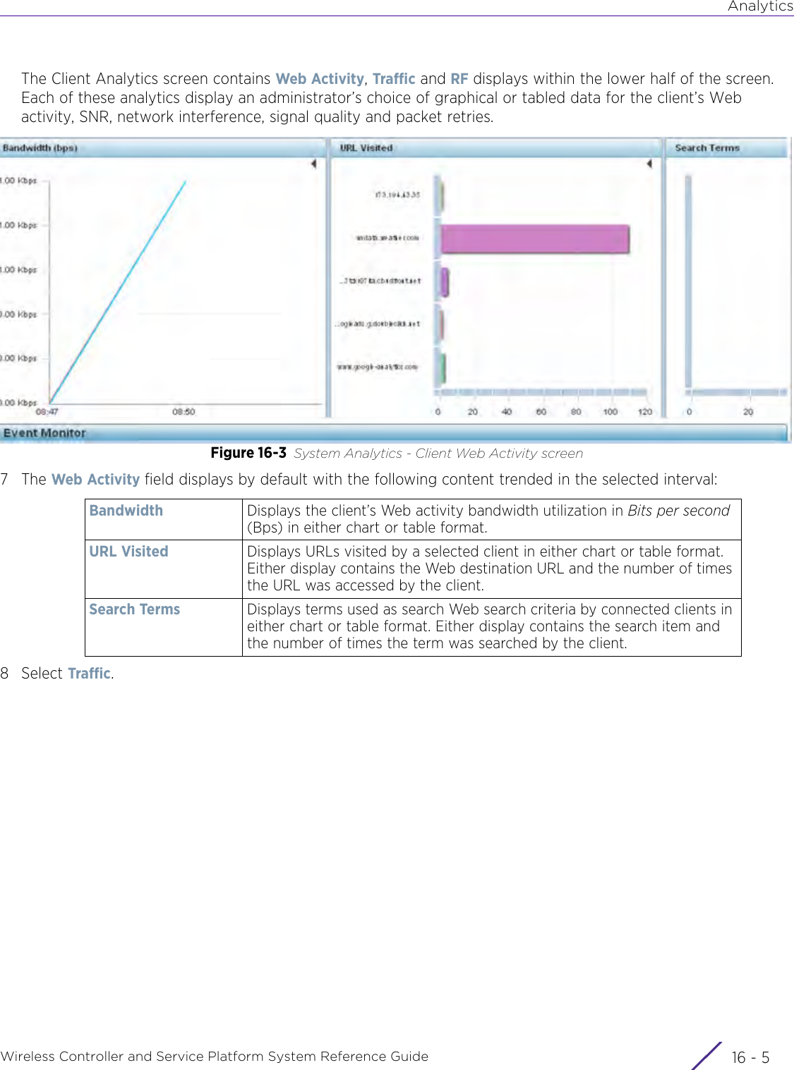 AnalyticsWireless Controller and Service Platform System Reference Guide 16 - 5The Client Analytics screen contains Web Activity, Traffic and RF displays within the lower half of the screen. Each of these analytics display an administrator’s choice of graphical or tabled data for the client’s Web activity, SNR, network interference, signal quality and packet retries.Figure 16-3 System Analytics - Client Web Activity screen7The Web Activity field displays by default with the following content trended in the selected interval:8Select Traffic.Bandwidth Displays the client’s Web activity bandwidth utilization in Bits per second (Bps) in either chart or table format. URL Visited Displays URLs visited by a selected client in either chart or table format. Either display contains the Web destination URL and the number of times the URL was accessed by the client.Search Terms Displays terms used as search Web search criteria by connected clients in either chart or table format. Either display contains the search item and the number of times the term was searched by the client.