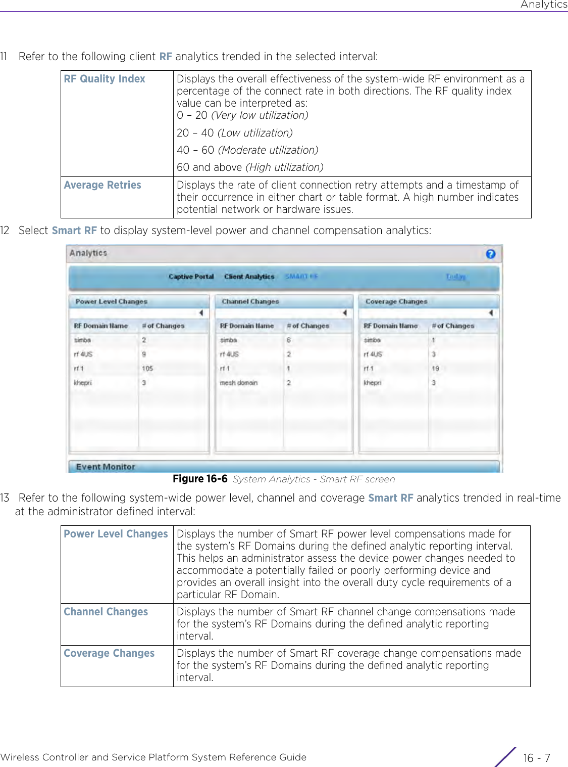 AnalyticsWireless Controller and Service Platform System Reference Guide 16 - 711  Refer to the following client RF analytics trended in the selected interval:12  Select Smart RF to display system-level power and channel compensation analytics:Figure 16-6 System Analytics - Smart RF screen13  Refer to the following system-wide power level, channel and coverage Smart RF analytics trended in real-time at the administrator defined interval:RF Quality Index Displays the overall effectiveness of the system-wide RF environment as a percentage of the connect rate in both directions. The RF quality index value can be interpreted as: 0 – 20 (Very low utilization)20 – 40 (Low utilization)40 – 60 (Moderate utilization)60 and above (High utilization)Average Retries Displays the rate of client connection retry attempts and a timestamp of their occurrence in either chart or table format. A high number indicates potential network or hardware issues.Power Level Changes Displays the number of Smart RF power level compensations made for the system’s RF Domains during the defined analytic reporting interval. This helps an administrator assess the device power changes needed to accommodate a potentially failed or poorly performing device and provides an overall insight into the overall duty cycle requirements of a particular RF Domain.Channel Changes Displays the number of Smart RF channel change compensations made for the system’s RF Domains during the defined analytic reporting interval.Coverage Changes Displays the number of Smart RF coverage change compensations made for the system’s RF Domains during the defined analytic reporting interval.