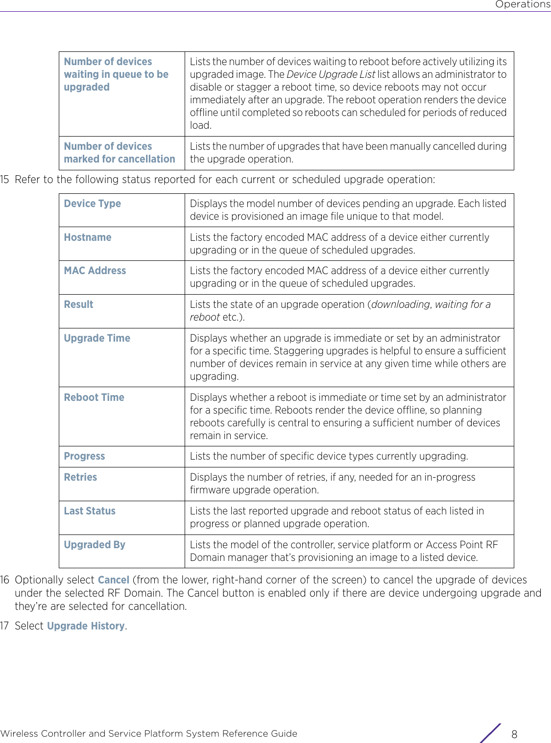 OperationsWireless Controller and Service Platform System Reference Guide  815 Refer to the following status reported for each current or scheduled upgrade operation:16 Optionally select Cancel (from the lower, right-hand corner of the screen) to cancel the upgrade of devices under the selected RF Domain. The Cancel button is enabled only if there are device undergoing upgrade and they’re are selected for cancellation.17 Select Upgrade History.Number of devices waiting in queue to be upgradedLists the number of devices waiting to reboot before actively utilizing its upgraded image. The Device Upgrade List list allows an administrator to disable or stagger a reboot time, so device reboots may not occur immediately after an upgrade. The reboot operation renders the device offline until completed so reboots can scheduled for periods of reduced load.Number of devices marked for cancellationLists the number of upgrades that have been manually cancelled during the upgrade operation.Device Type Displays the model number of devices pending an upgrade. Each listed device is provisioned an image file unique to that model.Hostname Lists the factory encoded MAC address of a device either currently upgrading or in the queue of scheduled upgrades.MAC Address Lists the factory encoded MAC address of a device either currently upgrading or in the queue of scheduled upgrades.Result Lists the state of an upgrade operation (downloading, waiting for a reboot etc.).Upgrade Time Displays whether an upgrade is immediate or set by an administrator for a specific time. Staggering upgrades is helpful to ensure a sufficient number of devices remain in service at any given time while others are upgrading.Reboot Time Displays whether a reboot is immediate or time set by an administrator for a specific time. Reboots render the device offline, so planning reboots carefully is central to ensuring a sufficient number of devices remain in service.Progress Lists the number of specific device types currently upgrading. Retries Displays the number of retries, if any, needed for an in-progress firmware upgrade operation.Last Status Lists the last reported upgrade and reboot status of each listed in progress or planned upgrade operation.Upgraded By Lists the model of the controller, service platform or Access Point RF Domain manager that’s provisioning an image to a listed device.