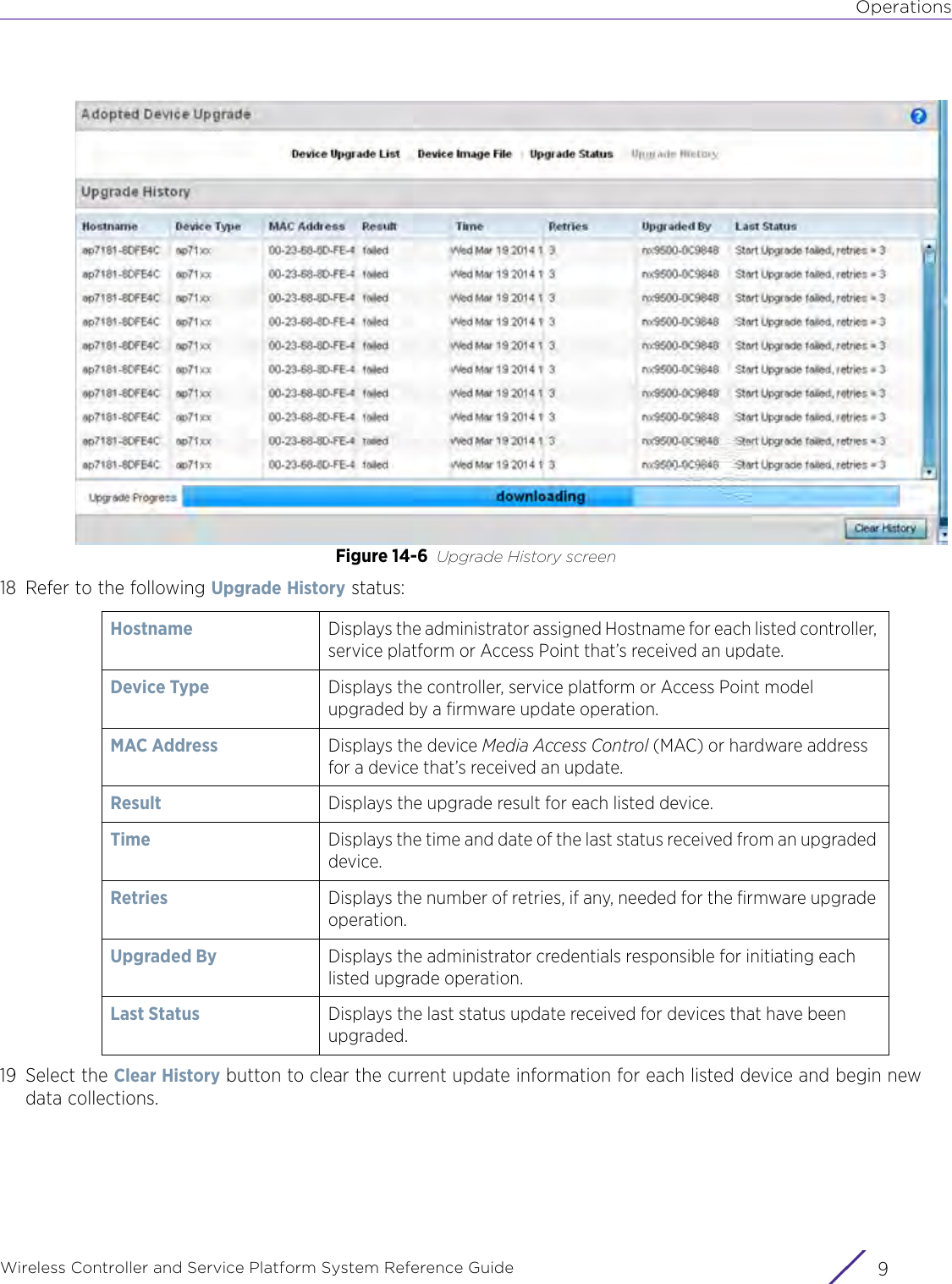 OperationsWireless Controller and Service Platform System Reference Guide 9Figure 14-6 Upgrade History screen 18 Refer to the following Upgrade History status:19 Select the Clear History button to clear the current update information for each listed device and begin new data collections.Hostname Displays the administrator assigned Hostname for each listed controller, service platform or Access Point that’s received an update.Device Type Displays the controller, service platform or Access Point model upgraded by a firmware update operation.MAC Address Displays the device Media Access Control (MAC) or hardware address for a device that’s received an update.Result Displays the upgrade result for each listed device.Time Displays the time and date of the last status received from an upgraded device.Retries Displays the number of retries, if any, needed for the firmware upgrade operation.Upgraded By Displays the administrator credentials responsible for initiating each listed upgrade operation.Last Status Displays the last status update received for devices that have been upgraded.