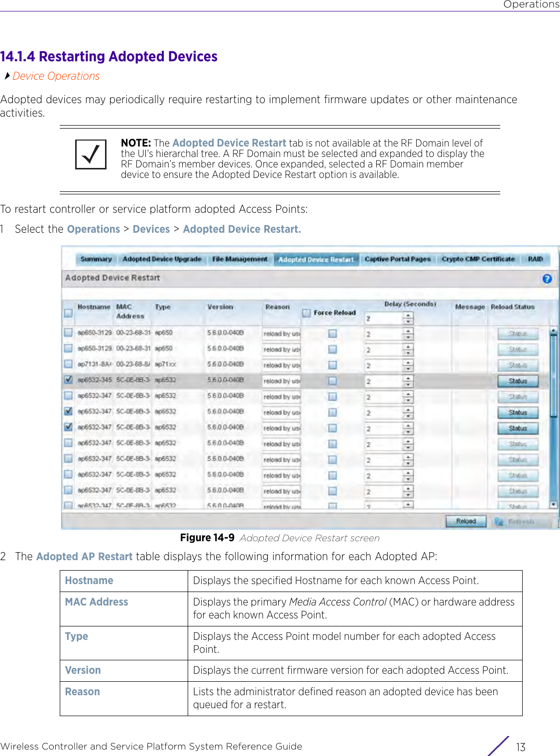 OperationsWireless Controller and Service Platform System Reference Guide 1314.1.4 Restarting Adopted DevicesDevice OperationsAdopted devices may periodically require restarting to implement firmware updates or other maintenance activities. To restart controller or service platform adopted Access Points:1 Select the Operations &gt; Devices &gt; Adopted Device Restart.Figure 14-9 Adopted Device Restart screen2The Adopted AP Restart table displays the following information for each Adopted AP:NOTE: The Adopted Device Restart tab is not available at the RF Domain level of the UI’s hierarchal tree. A RF Domain must be selected and expanded to display the RF Domain’s member devices. Once expanded, selected a RF Domain member device to ensure the Adopted Device Restart option is available.Hostname Displays the specified Hostname for each known Access Point.MAC Address Displays the primary Media Access Control (MAC) or hardware address for each known Access Point.Type Displays the Access Point model number for each adopted Access Point.Version Displays the current firmware version for each adopted Access Point.Reason Lists the administrator defined reason an adopted device has been queued for a restart.