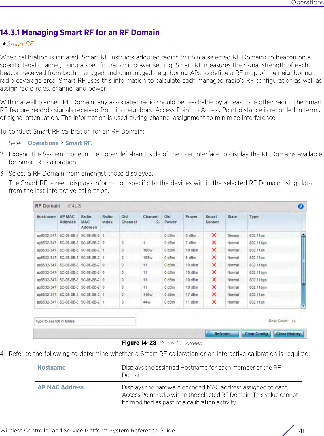 OperationsWireless Controller and Service Platform System Reference Guide 4114.3.1 Managing Smart RF for an RF DomainSmart RFWhen calibration is initiated, Smart RF instructs adopted radios (within a selected RF Domain) to beacon on a specific legal channel, using a specific transmit power setting. Smart RF measures the signal strength of each beacon received from both managed and unmanaged neighboring APs to define a RF map of the neighboring radio coverage area. Smart RF uses this information to calculate each managed radio’s RF configuration as well as assign radio roles, channel and power.Within a well planned RF Domain, any associated radio should be reachable by at least one other radio. The Smart RF feature records signals received from its neighbors. Access Point to Access Point distance is recorded in terms of signal attenuation. The information is used during channel assignment to minimize interference.To conduct Smart RF calibration for an RF Domain:1Select Operations &gt; Smart RF. 2 Expand the System mode in the upper, left-hand, side of the user interface to display the RF Domains available for Smart RF calibration.3 Select a RF Domain from amongst those displayed. The Smart RF screen displays information specific to the devices within the selected RF Domain using data from the last interactive calibration. Figure 14-28 Smart RF screen4 Refer to the following to determine whether a Smart RF calibration or an interactive calibration is required: Hostname Displays the assigned Hostname for each member of the RF Domain.AP MAC Address Displays the hardware encoded MAC address assigned to each Access Point radio within the selected RF Domain. This value cannot be modified as past of a calibration activity.