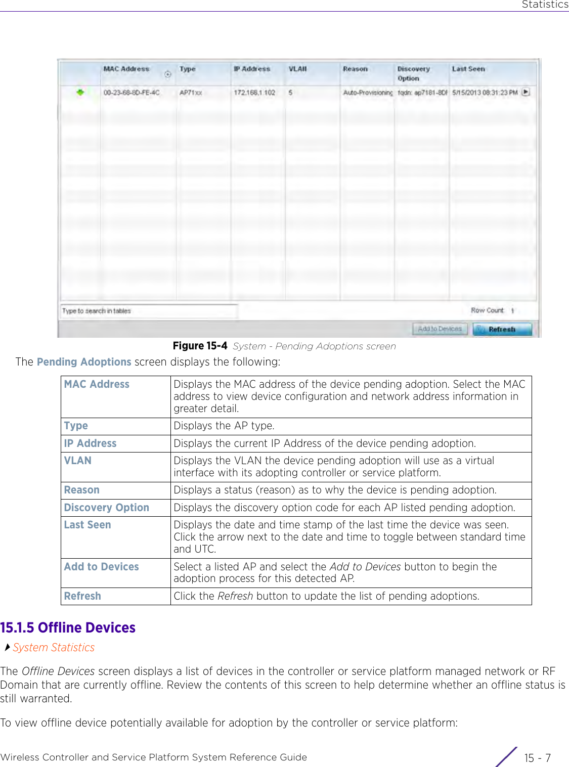 StatisticsWireless Controller and Service Platform System Reference Guide 15 - 7Figure 15-4 System - Pending Adoptions screenThe Pending Adoptions screen displays the following: 15.1.5 Offline DevicesSystem StatisticsThe Offline Devices screen displays a list of devices in the controller or service platform managed network or RF Domain that are currently offline. Review the contents of this screen to help determine whether an offline status is still warranted.To view offline device potentially available for adoption by the controller or service platform:MAC Address Displays the MAC address of the device pending adoption. Select the MAC address to view device configuration and network address information in greater detail.Type Displays the AP type.IP Address Displays the current IP Address of the device pending adoption.VLAN Displays the VLAN the device pending adoption will use as a virtual interface with its adopting controller or service platform.Reason Displays a status (reason) as to why the device is pending adoption.Discovery Option Displays the discovery option code for each AP listed pending adoption.Last Seen Displays the date and time stamp of the last time the device was seen. Click the arrow next to the date and time to toggle between standard time and UTC.Add to Devices Select a listed AP and select the Add to Devices button to begin the adoption process for this detected AP.Refresh Click the Refresh button to update the list of pending adoptions.