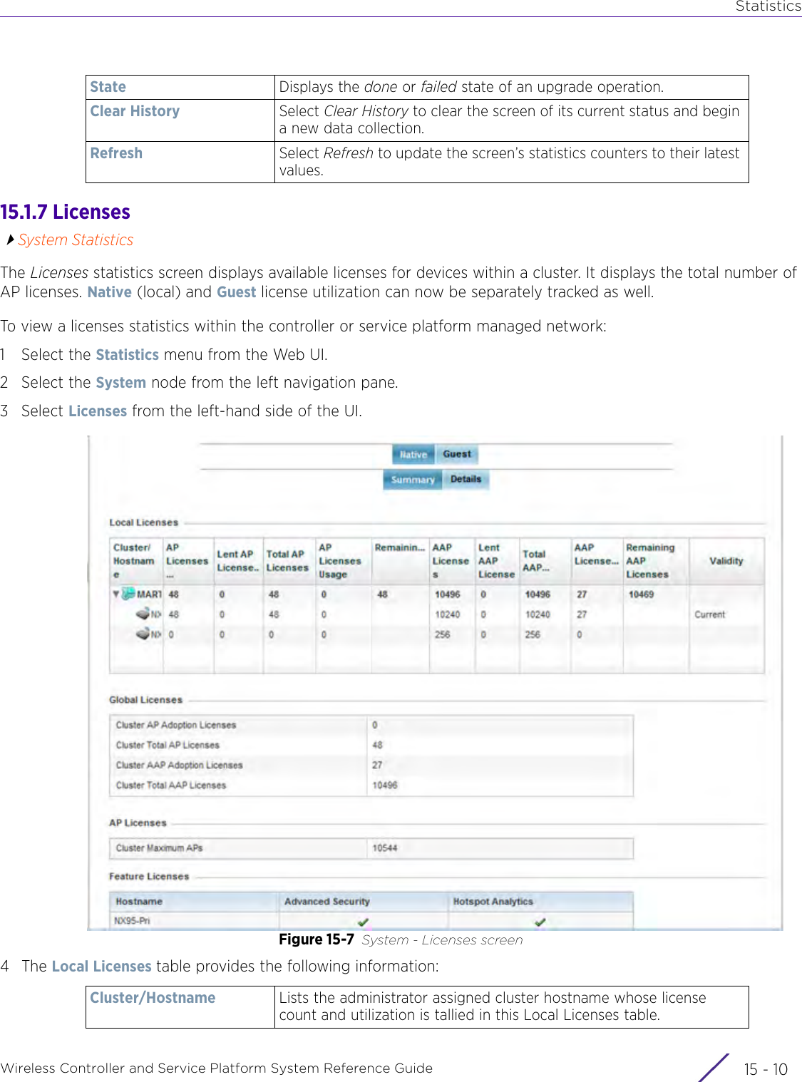 StatisticsWireless Controller and Service Platform System Reference Guide  15 - 1015.1.7 LicensesSystem StatisticsThe Licenses statistics screen displays available licenses for devices within a cluster. It displays the total number of AP licenses. Native (local) and Guest license utilization can now be separately tracked as well. To view a licenses statistics within the controller or service platform managed network:1 Select the Statistics menu from the Web UI.2 Select the System node from the left navigation pane.3Select Licenses from the left-hand side of the UI.Figure 15-7 System - Licenses screen4The Local Licenses table provides the following information:State Displays the done or failed state of an upgrade operation.Clear History Select Clear History to clear the screen of its current status and begin a new data collection.Refresh Select Refresh to update the screen’s statistics counters to their latest values.Cluster/Hostname Lists the administrator assigned cluster hostname whose license count and utilization is tallied in this Local Licenses table.