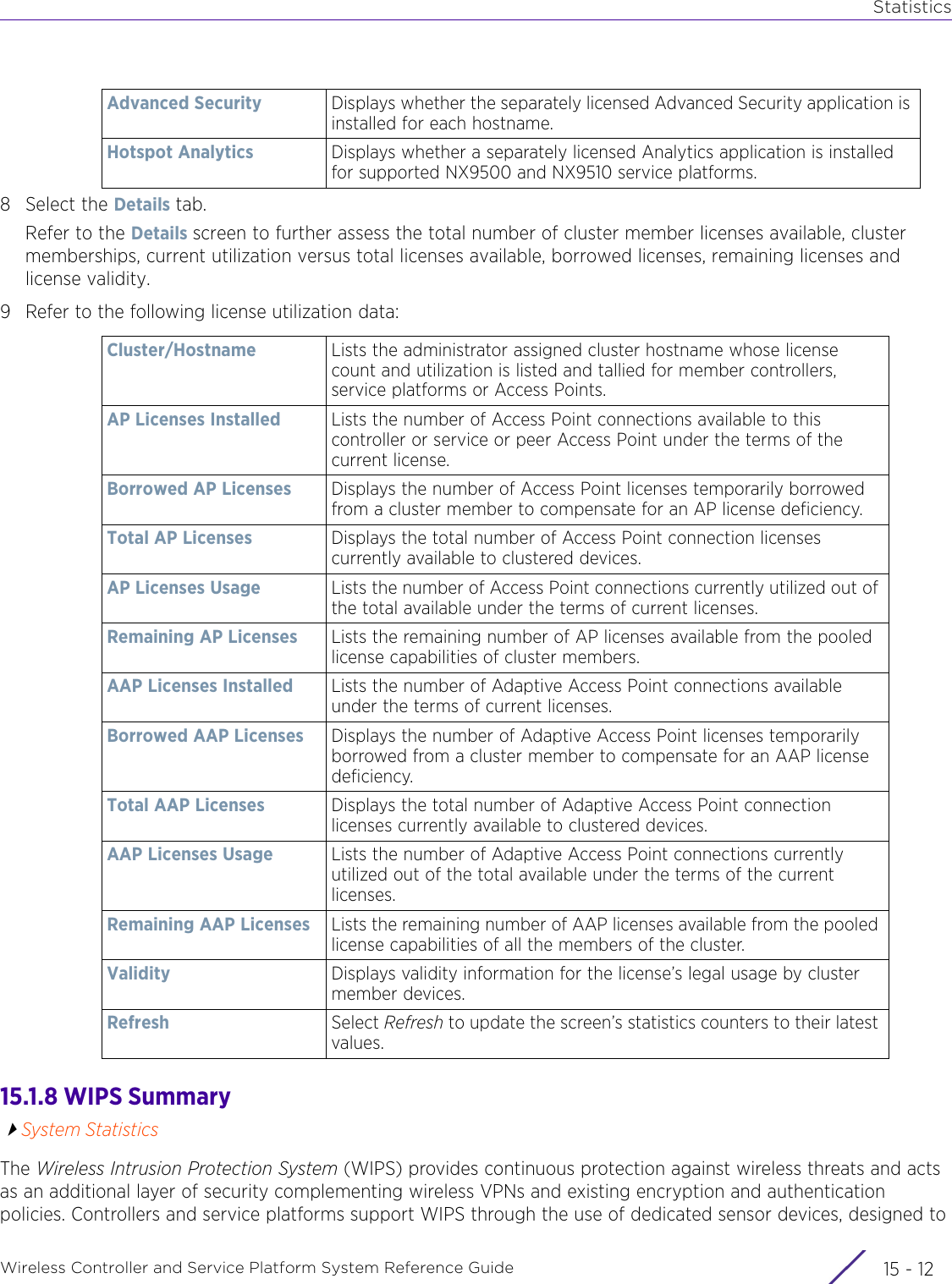 StatisticsWireless Controller and Service Platform System Reference Guide  15 - 128 Select the Details tab.Refer to the Details screen to further assess the total number of cluster member licenses available, cluster memberships, current utilization versus total licenses available, borrowed licenses, remaining licenses and license validity. 9 Refer to the following license utilization data:15.1.8 WIPS SummarySystem StatisticsThe Wireless Intrusion Protection System (WIPS) provides continuous protection against wireless threats and acts as an additional layer of security complementing wireless VPNs and existing encryption and authentication policies. Controllers and service platforms support WIPS through the use of dedicated sensor devices, designed to Advanced Security Displays whether the separately licensed Advanced Security application is installed for each hostname.Hotspot Analytics Displays whether a separately licensed Analytics application is installed for supported NX9500 and NX9510 service platforms.Cluster/Hostname Lists the administrator assigned cluster hostname whose license count and utilization is listed and tallied for member controllers, service platforms or Access Points.AP Licenses Installed Lists the number of Access Point connections available to this controller or service or peer Access Point under the terms of the current license.Borrowed AP Licenses Displays the number of Access Point licenses temporarily borrowed from a cluster member to compensate for an AP license deficiency.Total AP Licenses Displays the total number of Access Point connection licenses currently available to clustered devices.AP Licenses Usage Lists the number of Access Point connections currently utilized out of the total available under the terms of current licenses.Remaining AP Licenses Lists the remaining number of AP licenses available from the pooled license capabilities of cluster members.AAP Licenses Installed Lists the number of Adaptive Access Point connections available under the terms of current licenses.Borrowed AAP Licenses Displays the number of Adaptive Access Point licenses temporarily borrowed from a cluster member to compensate for an AAP license deficiency.Total AAP Licenses Displays the total number of Adaptive Access Point connection licenses currently available to clustered devices.AAP Licenses Usage Lists the number of Adaptive Access Point connections currently utilized out of the total available under the terms of the current licenses.Remaining AAP Licenses Lists the remaining number of AAP licenses available from the pooled license capabilities of all the members of the cluster.Validity Displays validity information for the license’s legal usage by cluster member devices.Refresh Select Refresh to update the screen’s statistics counters to their latest values.