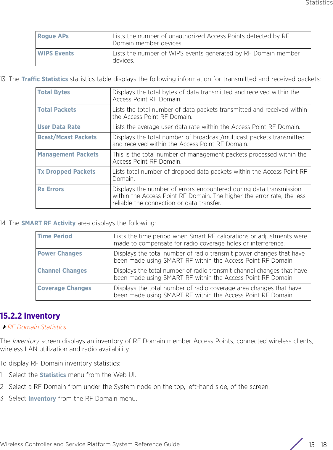 StatisticsWireless Controller and Service Platform System Reference Guide  15 - 1813 The Traffic Statistics statistics table displays the following information for transmitted and received packets:14 The SMART RF Activity area displays the following: 15.2.2 InventoryRF Domain StatisticsThe Inventory screen displays an inventory of RF Domain member Access Points, connected wireless clients, wireless LAN utilization and radio availability. To display RF Domain inventory statistics: 1 Select the Statistics menu from the Web UI.2 Select a RF Domain from under the System node on the top, left-hand side, of the screen.3Select Inventory from the RF Domain menu.Rogue APs Lists the number of unauthorized Access Points detected by RF Domain member devices.WIPS Events Lists the number of WIPS events generated by RF Domain member devices.Total Bytes Displays the total bytes of data transmitted and received within the Access Point RF Domain. Total Packets Lists the total number of data packets transmitted and received within the Access Point RF Domain. User Data Rate Lists the average user data rate within the Access Point RF Domain.Bcast/Mcast Packets Displays the total number of broadcast/multicast packets transmitted and received within the Access Point RF Domain.Management Packets This is the total number of management packets processed within the Access Point RF Domain.Tx Dropped Packets Lists total number of dropped data packets within the Access Point RF Domain.Rx Errors Displays the number of errors encountered during data transmission within the Access Point RF Domain. The higher the error rate, the less reliable the connection or data transfer. Time Period Lists the time period when Smart RF calibrations or adjustments were made to compensate for radio coverage holes or interference.Power Changes Displays the total number of radio transmit power changes that have been made using SMART RF within the Access Point RF Domain.Channel Changes Displays the total number of radio transmit channel changes that have been made using SMART RF within the Access Point RF Domain.Coverage Changes Displays the total number of radio coverage area changes that have been made using SMART RF within the Access Point RF Domain.