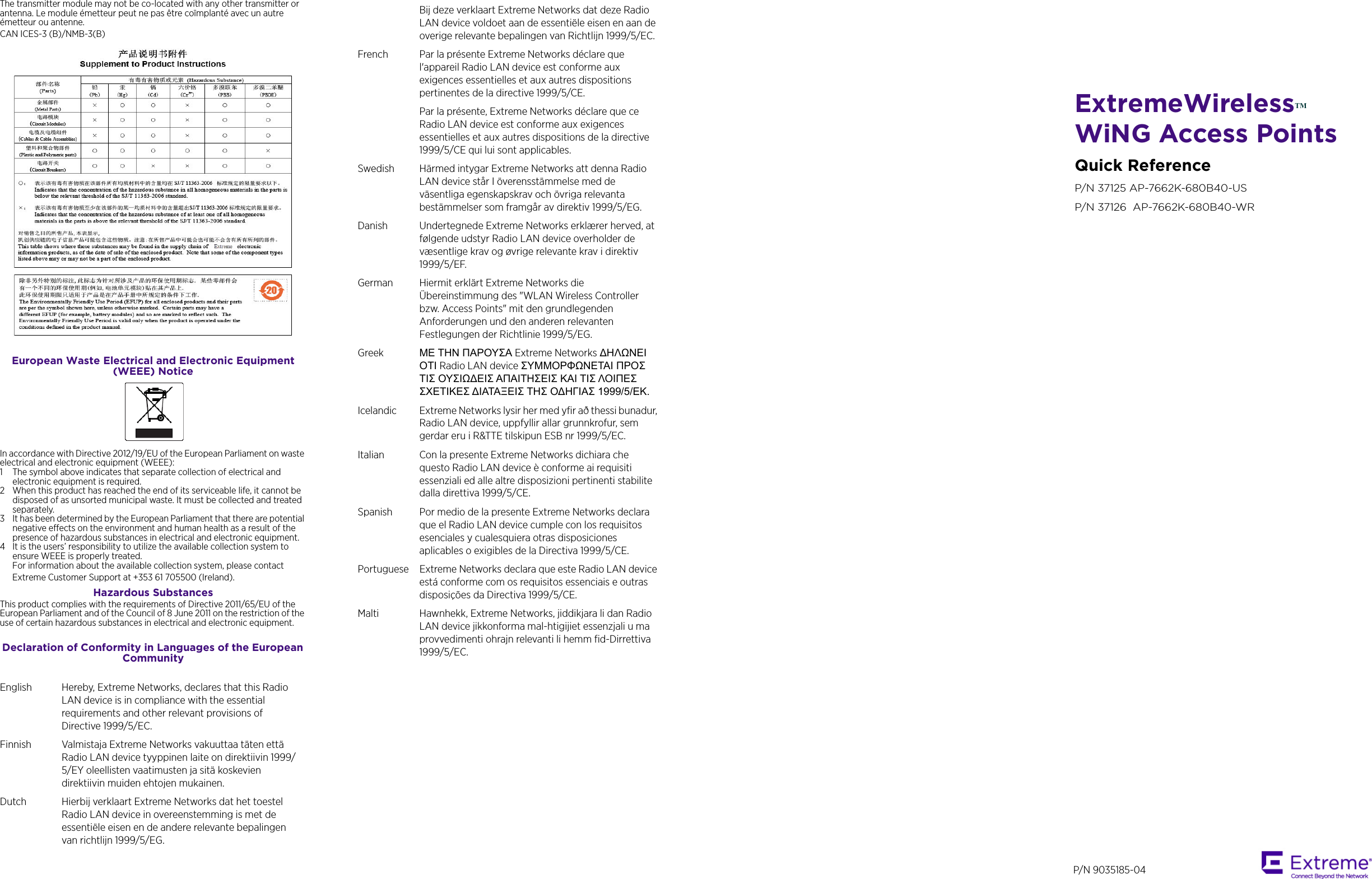 ExtremeWirelessTM WiNG Access PointsQuick ReferenceP/N 37125 AP-7662K-680B40-USP/N 37126  AP-7662K-680B40-WRThe transmitter module may not be co-located with any other transmitter or antenna. Le module émetteur peut ne pas être coïmplanté avec un autre émetteur ou antenne.CAN ICES-3 (B)/NMB-3(B)European Waste Electrical and Electronic Equipment (WEEE) NoticeIn accordance with Directive 2012/19/EU of the European Parliament on waste electrical and electronic equipment (WEEE):1 The symbol above indicates that separate collection of electrical and electronic equipment is required.2 When this product has reached the end of its serviceable life, it cannot be disposed of as unsorted municipal waste. It must be collected and treated separately.3 It has been determined by the European Parliament that there are potential negative effects on the environment and human health as a result of the presence of hazardous substances in electrical and electronic equipment.4 It is the users’ responsibility to utilize the available collection system to ensure WEEE is properly treated.For information about the available collection system, please contact Extreme Customer Support at +353 61 705500 (Ireland).Hazardous SubstancesThis product complies with the requirements of Directive 2011/65/EU of the European Parliament and of the Council of 8 June 2011 on the restriction of the use of certain hazardous substances in electrical and electronic equipment.Declaration of Conformity in Languages of the European CommunityEnglish Hereby, Extreme Networks, declares that this Radio LAN device is in compliance with the essential requirements and other relevant provisions of Directive 1999/5/EC.Finnish Valmistaja Extreme Networks vakuuttaa täten että Radio LAN device tyyppinen laite on direktiivin 1999/5/EY oleellisten vaatimusten ja sitä koskevien direktiivin muiden ehtojen mukainen.Dutch Hierbij verklaart Extreme Networks dat het toestel Radio LAN device in overeenstemming is met de essentiële eisen en de andere relevante bepalingen van richtlijn 1999/5/EG. Bij deze verklaart Extreme Networks dat deze Radio LAN device voldoet aan de essentiële eisen en aan de overige relevante bepalingen van Richtlijn 1999/5/EC.French Par la présente Extreme Networks déclare que l&apos;appareil Radio LAN device est conforme aux exigences essentielles et aux autres dispositions pertinentes de la directive 1999/5/CE. Par la présente, Extreme Networks déclare que ce Radio LAN device est conforme aux exigences essentielles et aux autres dispositions de la directive 1999/5/CE qui lui sont applicables.Swedish Härmed intygar Extreme Networks att denna Radio LAN device står I överensstämmelse med de väsentliga egenskapskrav och övriga relevanta bestämmelser som framgår av direktiv 1999/5/EG. Danish Undertegnede Extreme Networks erklærer herved, at følgende udstyr Radio LAN device overholder de væsentlige krav og øvrige relevante krav i direktiv 1999/5/EF.German Hiermit erklärt Extreme Networks die Übereinstimmung des &quot;WLAN Wireless Controller bzw. Access Points&quot; mit den grundlegenden Anforderungen und den anderen relevanten Festlegungen der Richtlinie 1999/5/EG.Greek ΜΕ ΤΗΝ ΠΑΡΟΥΣΑ Extreme Networks ∆ΗΛΩΝΕΙ ΟΤΙ Radio LAN device ΣΥΜΜΟΡΦΩΝΕΤΑΙ ΠΡΟΣ ΤΙΣ ΟΥΣΙΩ∆ΕΙΣ ΑΠΑΙΤΗΣΕΙΣ ΚΑΙ ΤΙΣ ΛΟΙΠΕΣ ΣΧΕΤΙΚΕΣ ∆ΙΑΤΑΞΕΙΣ ΤΗΣ Ο∆ΗΓΙΑΣ 1999/5/ΕΚ.Icelandic Extreme Networks lysir her med yfir að thessi bunadur, Radio LAN device, uppfyllir allar grunnkrofur, sem gerdar eru i R&amp;TTE tilskipun ESB nr 1999/5/EC.Italian Con la presente Extreme Networks dichiara che questo Radio LAN device è conforme ai requisiti essenziali ed alle altre disposizioni pertinenti stabilite dalla direttiva 1999/5/CE.Spanish Por medio de la presente Extreme Networks declara que el Radio LAN device cumple con los requisitos esenciales y cualesquiera otras disposiciones aplicables o exigibles de la Directiva 1999/5/CE.Portuguese Extreme Networks declara que este Radio LAN device está conforme com os requisitos essenciais e outras disposições da Directiva 1999/5/CE. Malti Hawnhekk, Extreme Networks, jiddikjara li dan Radio LAN device jikkonforma mal-htigijiet essenzjali u ma provvedimenti ohrajn relevanti li hemm fid-Dirrettiva 1999/5/EC.P/N 9035185-04