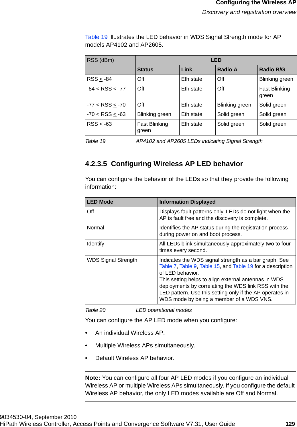hwc_apstartup.fmConfiguring the Wireless APDiscovery and registration overview9034530-04, September 2010HiPath Wireless Controller, Access Points and Convergence Software V7.31, User Guide 129         Table 19 illustrates the LED behavior in WDS Signal Strength mode for AP models AP4102 and AP2605.4.2.3.5  Configuring Wireless AP LED behaviorYou can configure the behavior of the LEDs so that they provide the following information:You can configure the AP LED mode when you configure:•An individual Wireless AP.•Multiple Wireless APs simultaneously.•Default Wireless AP behavior.Note: You can configure all four AP LED modes if you configure an individual Wireless AP or multiple Wireless APs simultaneously. If you configure the default Wireless AP behavior, the only LED modes available are Off and Normal.RSS (dBm) LEDStatus Link Radio A Radio B/GRSS &lt; -84 Off Eth state Off Blinking green-84 &lt; RSS &lt; -77 Off Eth state Off Fast Blinking green-77 &lt; RSS &lt; -70 Off Eth state Blinking green Solid green-70 &lt; RSS &lt; -63 Blinking green Eth state Solid green Solid greenRSS &lt; -63 Fast Blinking green Eth state Solid green Solid greenTable 19 AP4102 and AP2605 LEDs indicating Signal StrengthLED Mode Information DisplayedOff Displays fault patterns only. LEDs do not light when the AP is fault free and the discovery is complete.Normal Identifies the AP status during the registration process during power on and boot process.Identify All LEDs blink simultaneously approximately two to four times every second.WDS Signal Strength Indicates the WDS signal strength as a bar graph. See Table 7, Table 9, Table 15, and Table 19 for a description of LED behavior. This setting helps to align external antennas in WDS deployments by correlating the WDS link RSS with the LED pattern. Use this setting only if the AP operates in WDS mode by being a member of a WDS VNS.Table 20 LED operational modes