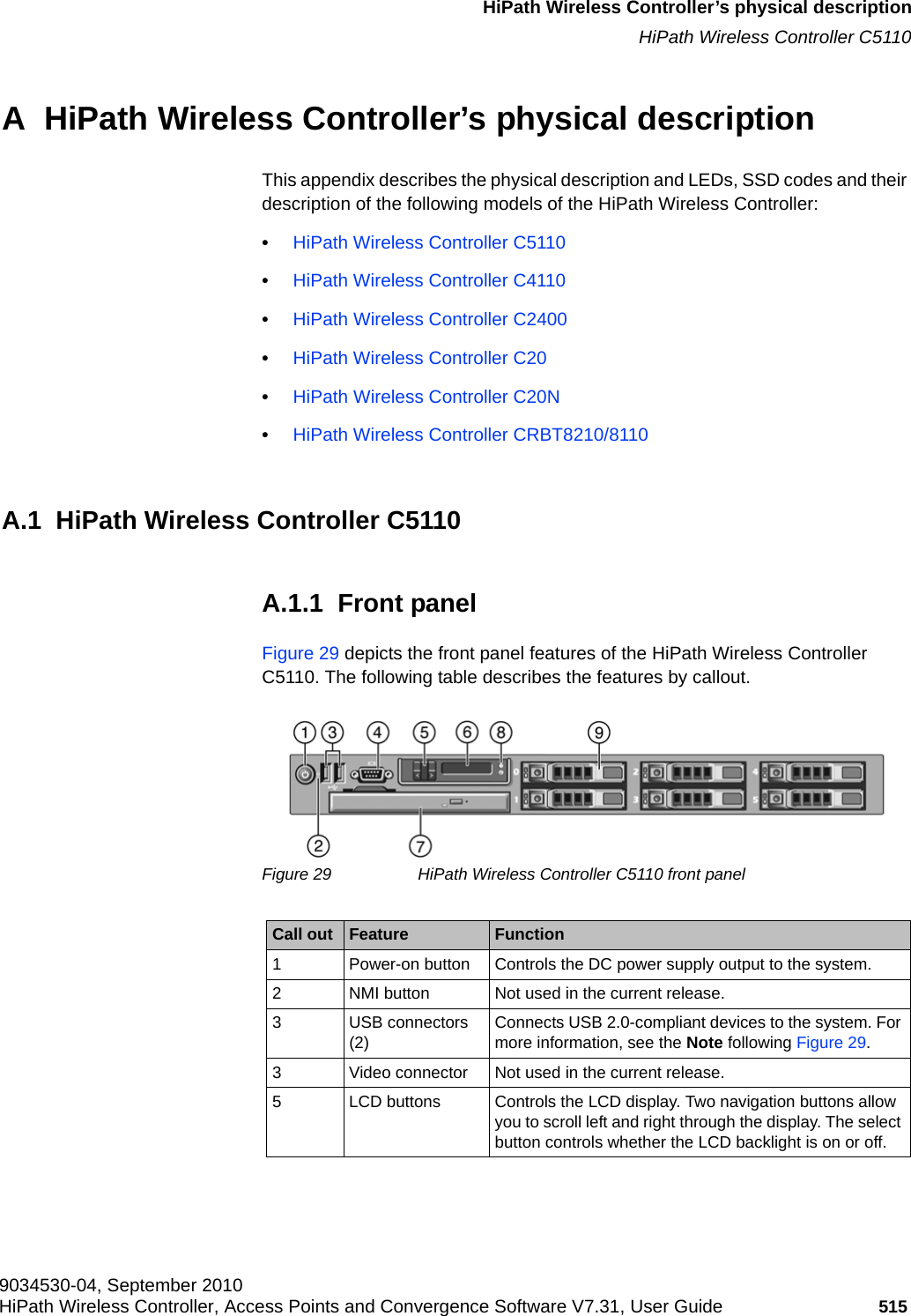 hwc_appendixa.fm9034530-04, September 2010HiPath Wireless Controller, Access Points and Convergence Software V7.31, User Guide 515      HiPath Wireless Controller’s physical descriptionHiPath Wireless Controller C5110A  HiPath Wireless Controller’s physical descriptionThis appendix describes the physical description and LEDs, SSD codes and their description of the following models of the HiPath Wireless Controller:•HiPath Wireless Controller C5110•HiPath Wireless Controller C4110•HiPath Wireless Controller C2400•HiPath Wireless Controller C20•HiPath Wireless Controller C20N•HiPath Wireless Controller CRBT8210/8110A.1  HiPath Wireless Controller C5110 A.1.1  Front panelFigure 29 depicts the front panel features of the HiPath Wireless Controller C5110. The following table describes the features by callout.Figure 29 HiPath Wireless Controller C5110 front panelCall out Feature Function1 Power-on button Controls the DC power supply output to the system.2 NMI button Not used in the current release.3 USB connectors (2) Connects USB 2.0-compliant devices to the system. For more information, see the Note following Figure 29.3 Video connector Not used in the current release.5 LCD buttons Controls the LCD display. Two navigation buttons allow you to scroll left and right through the display. The select button controls whether the LCD backlight is on or off.