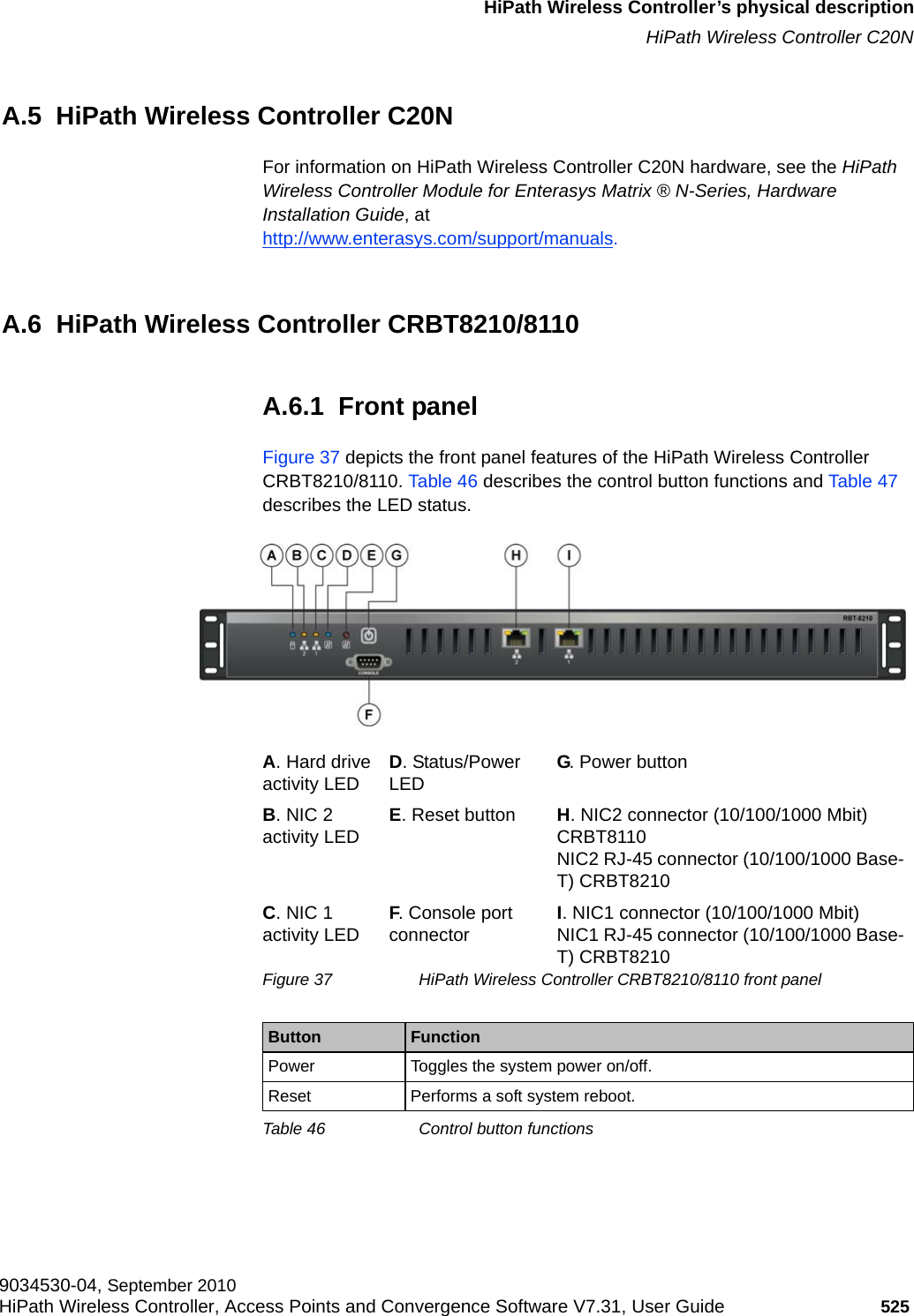 hwc_appendixa.fmHiPath Wireless Controller’s physical descriptionHiPath Wireless Controller C20N9034530-04, September 2010HiPath Wireless Controller, Access Points and Convergence Software V7.31, User Guide 525         A.5  HiPath Wireless Controller C20NFor information on HiPath Wireless Controller C20N hardware, see the HiPath Wireless Controller Module for Enterasys Matrix ® N-Series, Hardware Installation Guide, at http://www.enterasys.com/support/manuals.A.6  HiPath Wireless Controller CRBT8210/8110A.6.1  Front panelFigure 37 depicts the front panel features of the HiPath Wireless Controller CRBT8210/8110. Table 46 describes the control button functions and Table 47 describes the LED status.Figure 37 HiPath Wireless Controller CRBT8210/8110 front panel A. Hard drive activity LED D. Status/Power LED G. Power buttonB. NIC 2 activity LED E. Reset button H. NIC2 connector (10/100/1000 Mbit) CRBT8110NIC2 RJ-45 connector (10/100/1000 Base-T) CRBT8210C. NIC 1 activity LED F. Console port connector I. NIC1 connector (10/100/1000 Mbit)NIC1 RJ-45 connector (10/100/1000 Base-T) CRBT8210Button FunctionPower Toggles the system power on/off.Reset Performs a soft system reboot.Table 46 Control button functions