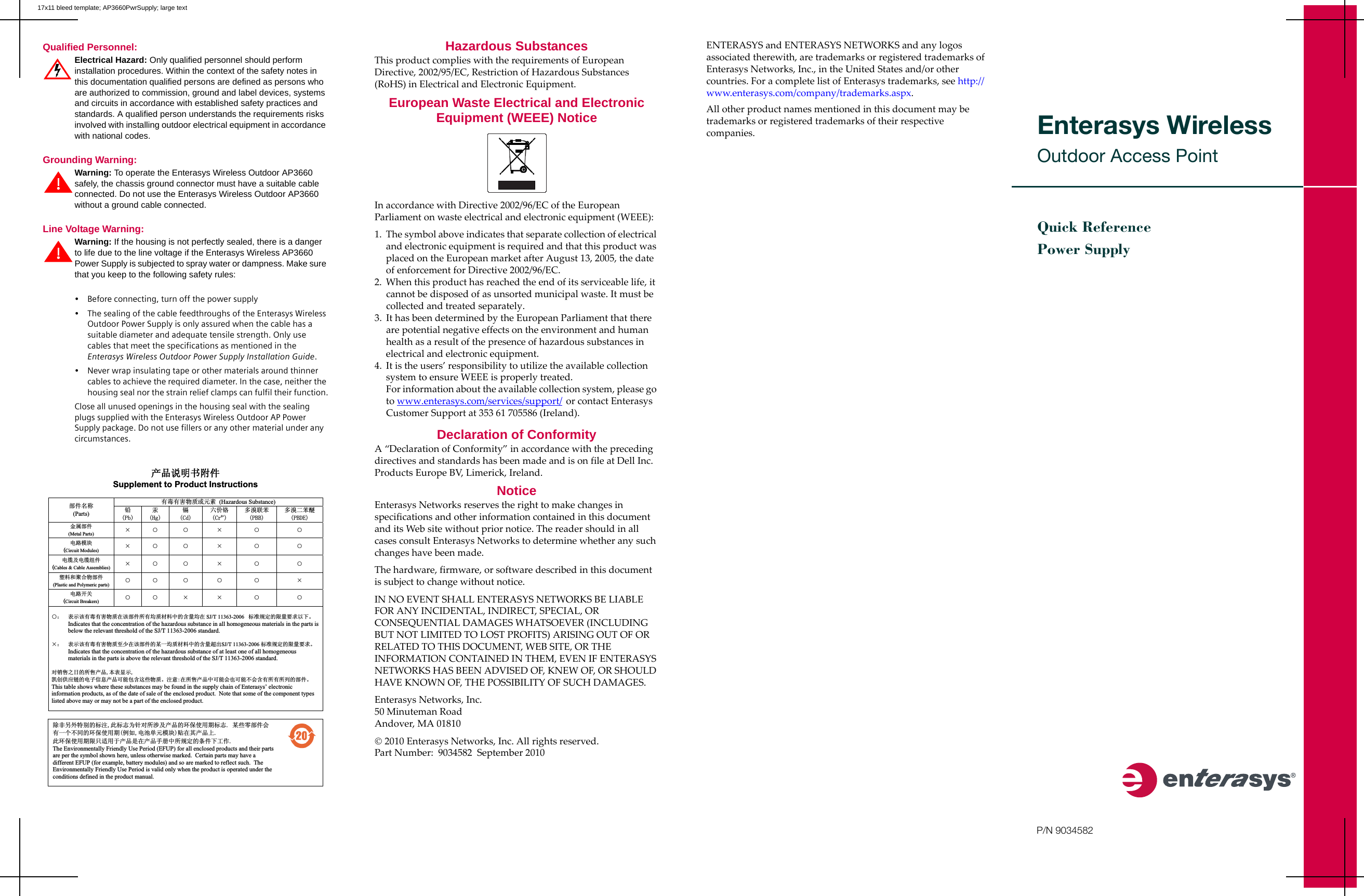 Qualified Personnel:Grounding Warning:Line Voltage Warning:Electrical Hazard: Only qualified personnel should perform installation procedures. Within the context of the safety notes in this documentation qualified persons are defined as persons who are authorized to commission, ground and label devices, systems and circuits in accordance with established safety practices and standards. A qualified person understands the requirements risks involved with installing outdoor electrical equipment in accordance with national codes.Warning: To operate the Enterasys Wireless Outdoor AP3660 safely, the chassis ground connector must have a suitable cable connected. Do not use the Enterasys Wireless Outdoor AP3660 without a ground cable connected.Warning: If the housing is not perfectly sealed, there is a danger to life due to the line voltage if the Enterasys Wireless AP3660 Power Supply is subjected to spray water or dampness. Make sure that you keep to the following safety rules:• Before connecting, turn off the power supply• The sealing of the cable feedthroughs of the Enterasys Wireless Outdoor Power Supply is only assured when the cable has a suitable diameter and adequate tensile strength. Only use cables that meet the specifications as mentioned in the Enterasys Wireless Outdoor Power Supply Installation Guide.• Never wrap insulating tape or other materials around thinner cables to achieve the required diameter. In the case, neither the housing seal nor the strain relief clamps can fulfil their function.Close all unused openings in the housing seal with the sealing plugs supplied with the Enterasys Wireless Outdoor AP Power Supply package. Do not use fillers or any other material under any circumstances.ѻક䇈ᯢк䰘ӊ Supplement to Product Instructions  ᳝↦᳝ᆇ⠽䋼៪ܗ㋴(Hazardous Substance) 䚼ӊৡ⿄(Parts)  䪙3E ∲+J 䬝&amp;G ݁Ӌ䫀&amp;U ໮⒈㘨㣃3%% ໮⒈Ѡ㣃䝮3%&apos;( 䞥ሲ䚼ӊ(Metal Parts) h ƻ ƻ h ƻ ƻ ⬉䏃῵ഫ(Circuit Modules) h ƻ ƻ h ƻ ƻ ⬉㓚ঞ⬉㓚㒘ӊ(Cables &amp; Cable Assemblies) h ƻ ƻ h ƻ ƻ ล᭭੠㘮ড়⠽䚼ӊ(Plastic and Polymeric parts)  ƻ ƻ ƻ ƻ ƻ h ⬉䏃ᓔ݇(Circuit Breakers) ƻ ƻ h h ƻ ƻ ƻ˖ 㸼⼎䆹᳝↦᳝ᆇ⠽䋼೼䆹䚼ӊ᠔᳝ഛ䋼ᴤ᭭Ёⱘ৿䞣ഛ೼ SJ/T 11363-2006   ᷛޚ㾘ᅮⱘ䰤䞣㽕∖ҹϟǄ Indicates that the concentration of the hazardous substance in all homogeneous materials in the parts is below the relevant threshold of the SJ/T 11363-2006 standard.  h˖ 㸼⼎䆹᳝↦᳝ᆇ⠽䋼㟇ᇥ೼䆹䚼ӊⱘᶤϔഛ䋼ᴤ᭭Ёⱘ৿䞣䍙ߎSJ/T 11363-2006 ᷛޚ㾘ᅮⱘ䰤䞣㽕∖Ǆ Indicates that the concentration of the hazardous substance of at least one of all homogeneous materials in the parts is above the relevant threshold of the SJ/T 11363-2006 standard. ᇍ䫔ଂП᮹ⱘ᠔ଂѻકᴀ㸼ᰒ⼎߃߯կᑨ䫒ⱘ⬉ᄤֵᙃѻકৃ㛑ࣙ৿䖭ѯ⠽䋼Ǆ⊼ᛣ೼᠔ଂѻકЁৃ㛑Ӯгৃ㛑ϡӮ৿᳝᠔᳝᠔߫ⱘ䚼ӊǄThis table shows where these substances may be found in the supply chain of Enterasys’ electronic information products, as of the date of sale of the enclosed product.  Note that some of the component types listed above may or may not be a part of the enclosed product.    50 ℸ⦃ֱՓ⫼ᳳ䰤া䗖⫼Ѣѻકᰃ೼ѻક᠟ݠЁ᠔㾘ᅮⱘᴵӊϟᎹ԰The Environmentally Friendly Use Period (EFUP) for all enclosed products and their parts are per the symbol shown here, unless otherwise marked.  Certain parts may have a different EFUP (for example, battery modules) and so are marked to reflect such.  The Environmentally Friendly Use Period is valid only when the product is operated under the conditions defined in the product manual. 䰸䴲঺໪⡍߿ⱘᷛ⊼ℸᷛᖫЎ䩜ᇍ᠔⍝ঞѻકⱘ⦃ֱՓ⫼ᳳᷛᖫᶤѯ䳊䚼ӊӮ᳝ϔϾϡৠⱘ⦃ֱՓ⫼ᳳ՟བ⬉∴ऩܗ῵ഫ䌈೼݊ѻકϞHazardous SubstancesThisproductcomplieswiththerequirementsofEuropeanDirective,2002/95/EC,RestrictionofHazardousSubstances(RoHS)inElectricalandElectronicEquipment.European Waste Electrical and Electronic Equipment (WEEE) NoticeInaccordancewithDirective2002/96/ECoftheEuropeanParliamentonwasteelectricalandelectronicequipment(WEEE):1. ThesymbolaboveindicatesthatseparatecollectionofelectricalandelectronicequipmentisrequiredandthatthisproductwasplacedontheEuropeanmarketafterAugust13,2005,thedateofenforcementforDirective2002/96/EC.2. Whenthisproducthasreachedtheendofitsserviceablelife,itcannotbedisposedofasunsortedmunicipalwaste.Itmustbecollectedandtreatedseparately.3. IthasbeendeterminedbytheEuropeanParliamentthattherearepotentialnegativeeffectsontheenvironmentandhumanhealthasaresultofthepresenceofhazardoussubstancesinelectricalandelectronicequipment.4. Itistheusers’responsibilitytoutilizetheavailablecollectionsystemtoensureWEEEisproperlytreated.Forinformationabouttheavailablecollectionsystem,pleasegotowww.enterasys.com/services/support/ orcontactEnterasysCustomerSupportat35361705586(Ireland).Declaration of ConformityA“DeclarationofConformity”inaccordancewiththeprecedingdirectivesandstandardshasbeenmadeandisonfileatDellInc.ProductsEuropeBV,Limerick,Ireland.Notice EnterasysNetworksreservestherighttomakechangesinspecificationsandotherinformationcontainedinthisdocumentanditsWebsitewithoutpriornotice.ThereadershouldinallcasesconsultEnterasysNetworkstodeterminewhetheranysuchchangeshavebeenmade.Thehardware,firmware,orsoftwaredescribedinthisdocumentissubjecttochangewithoutnotice.INNOEVENTSHALLENTERASYSNETWORKSBELIABLEFORANYINCIDENTAL,INDIRECT,SPECIAL,ORCONSEQUENTIALDAMAGESWHATSOEVER(INCLUDINGBUTNOTLIMITEDTOLOSTPROFITS)ARISINGOUTOFORRELATEDTOTHISDOCUMENT,WEBSITE,ORTHEINFORMATIONCONTAINEDINTHEM,EVENIFENTERASYSNETWORKSHASBEENADVISEDOF,KNEWOF,ORSHOULDHAVEKNOWNOF,THEPOSSIBILITYOFSUCHDAMAGES.EnterasysNetworks,Inc.50MinutemanRoadAndover,MA01810©2010EnterasysNetworks,Inc.Allrightsreserved.PartNumber: 9034582 September 2010ENTERASYSandENTERASYSNETWORKSandanylogosassociatedtherewith,aretrademarksorregisteredtrademarksofEnterasysNetworks,Inc.,intheUnitedStatesand/orothercountries.ForacompletelistofEnterasystrademarks,seehttp://www.enterasys.com/company/trademarks.aspx.Allotherproductnamesmentionedinthisdocumentmaybetrademarksorregisteredtrademarksoftheirrespectivecompanies. Enterasys WirelessOutdoor Access Point Quick ReferencePower Supply17x11 bleed template; AP3660PwrSupply; large textP/N 9034582