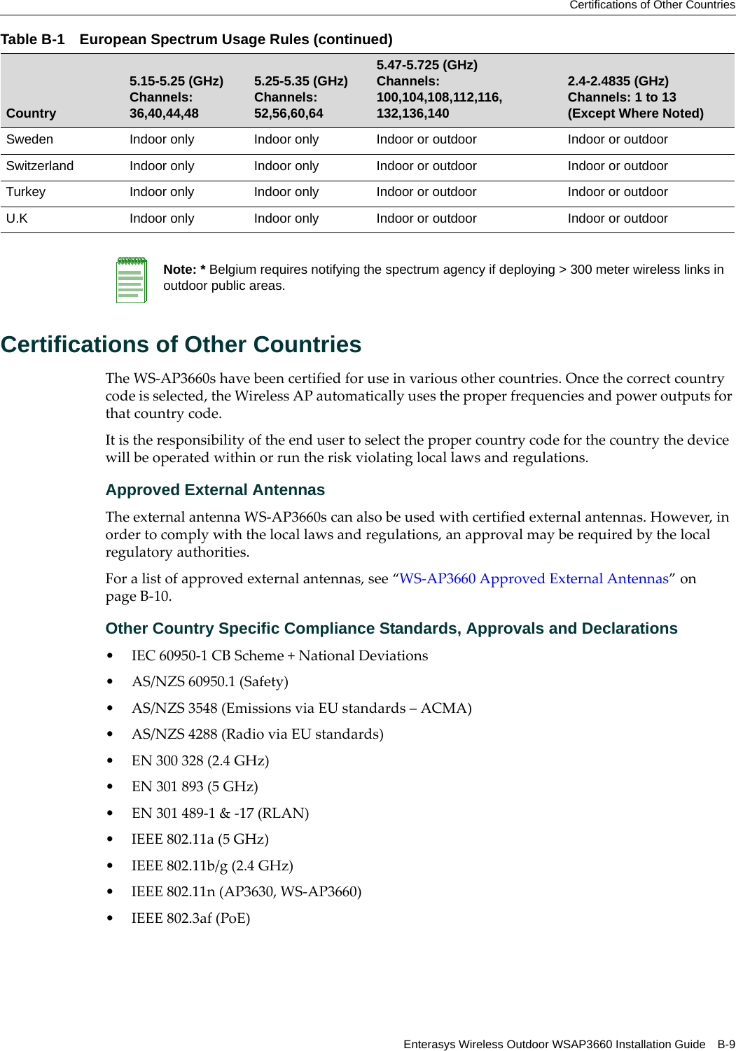 Certifications of Other CountriesEnterasys Wireless Outdoor WSAP3660 Installation Guide B-9Certifications of Other Countries The WS-AP3660s have been certified for use in various other countries. Once the correct country code is selected, the Wireless AP automatically uses the proper frequencies and power outputs for that country code.It is the responsibility of the end user to select the proper country code for the country the device will be operated within or run the risk violating local laws and regulations.Approved External AntennasThe external antenna WS-AP3660s can also be used with certified external antennas. However, in order to comply with the local laws and regulations, an approval may be required by the local regulatory authorities.For a list of approved external antennas, see “WS-AP3660 Approved External Antennas” on page B-10.Other Country Specific Compliance Standards, Approvals and Declarations• IEC 60950-1 CB Scheme + National Deviations• AS/NZS 60950.1 (Safety)• AS/NZS 3548 (Emissions via EU standards – ACMA)• AS/NZS 4288 (Radio via EU standards)• EN 300 328 (2.4 GHz)• EN 301 893 (5 GHz)• EN 301 489-1 &amp; -17 (RLAN)• IEEE 802.11a (5 GHz)• IEEE 802.11b/g (2.4 GHz)• IEEE 802.11n (AP3630, WS-AP3660)• IEEE 802.3af (PoE)Sweden Indoor only Indoor only Indoor or outdoor Indoor or outdoorSwitzerland Indoor only Indoor only Indoor or outdoor Indoor or outdoorTurkey Indoor only Indoor only Indoor or outdoor Indoor or outdoorU.K Indoor only Indoor only Indoor or outdoor Indoor or outdoorTable B-1 European Spectrum Usage Rules (continued)Country5.15-5.25 (GHz) Channels: 36,40,44,485.25-5.35 (GHz)Channels: 52,56,60,645.47-5.725 (GHz)Channels: 100,104,108,112,116,132,136,1402.4-2.4835 (GHz)Channels: 1 to 13(Except Where Noted)Note: * Belgium requires notifying the spectrum agency if deploying &gt; 300 meter wireless links in outdoor public areas.