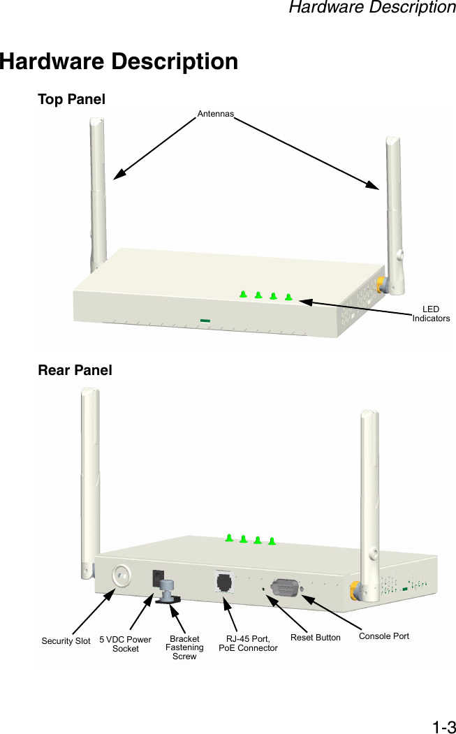 Hardware Description1-3Hardware DescriptionTop PanelRear PanelAntennasLED IndicatorsSecurity Slot 5 VDC Power SocketRJ-45 Port,PoE ConnectorReset Button Console PortBracket Fastening Screw