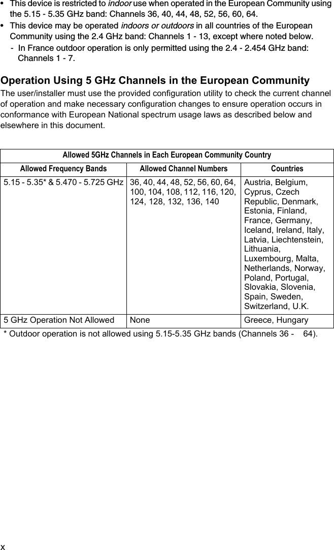 x• This device is restricted to indoor use when operated in the European Community using the 5.15 - 5.35 GHz band: Channels 36, 40, 44, 48, 52, 56, 60, 64.• This device may be operated indoors or outdoors in all countries of the European Community using the 2.4 GHz band: Channels 1 - 13, except where noted below.-  In France outdoor operation is only permitted using the 2.4 - 2.454 GHz band: Channels 1 - 7.Operation Using 5 GHz Channels in the European CommunityThe user/installer must use the provided configuration utility to check the current channel of operation and make necessary configuration changes to ensure operation occurs in conformance with European National spectrum usage laws as described below and elsewhere in this document.Allowed 5GHz Channels in Each European Community CountryAllowed Frequency Bands Allowed Channel Numbers Countries5.15 - 5.35* &amp; 5.470 - 5.725 GHz 36, 40, 44, 48, 52, 56, 60, 64, 100, 104, 108, 112, 116, 120, 124, 128, 132, 136, 140Austria, Belgium, Cyprus, Czech Republic, Denmark, Estonia, Finland, France, Germany, Iceland, Ireland, Italy, Latvia, Liechtenstein, Lithuania, Luxembourg, Malta, Netherlands, Norway, Poland, Portugal, Slovakia, Slovenia, Spain, Sweden, Switzerland, U.K.5 GHz Operation Not Allowed None Greece, Hungary* Outdoor operation is not allowed using 5.15-5.35 GHz bands (Channels 36 -  64).