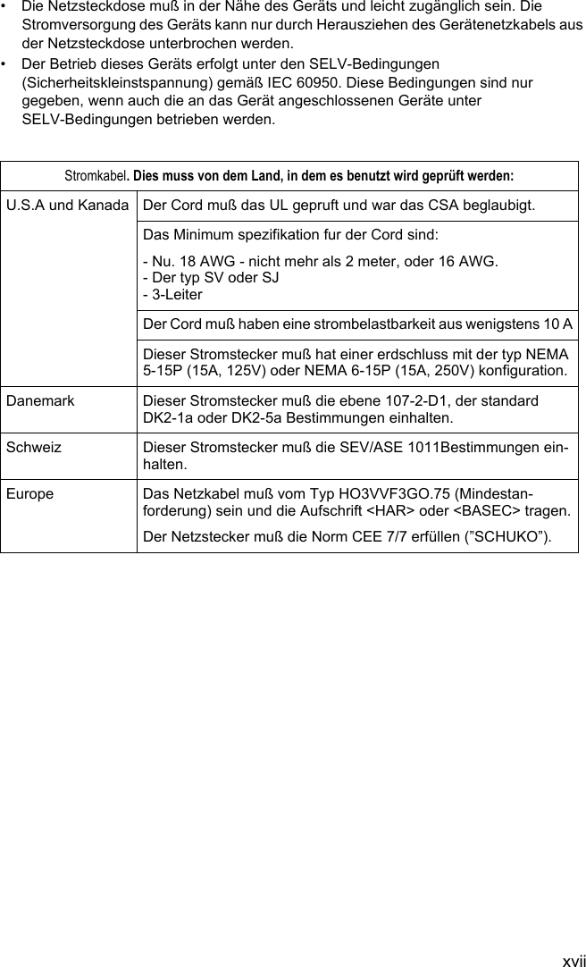 xvii•  Die Netzsteckdose muß in der Nähe des Geräts und leicht zugänglich sein. Die Stromversorgung des Geräts kann nur durch Herausziehen des Gerätenetzkabels aus der Netzsteckdose unterbrochen werden.•  Der Betrieb dieses Geräts erfolgt unter den SELV-Bedingungen (Sicherheitskleinstspannung) gemäß IEC 60950. Diese Bedingungen sind nur gegeben, wenn auch die an das Gerät angeschlossenen Geräte unter SELV-Bedingungen betrieben werden.Stromkabel. Dies muss von dem Land, in dem es benutzt wird geprüft werden: U.S.A und Kanada Der Cord muß das UL gepruft und war das CSA beglaubigt.Das Minimum spezifikation fur der Cord sind:- Nu. 18 AWG - nicht mehr als 2 meter, oder 16 AWG.- Der typ SV oder SJ- 3-LeiterDer Cord muß haben eine strombelastbarkeit aus wenigstens 10 ADieser Stromstecker muß hat einer erdschluss mit der typ NEMA 5-15P (15A, 125V) oder NEMA 6-15P (15A, 250V) konfiguration.Danemark Dieser Stromstecker muß die ebene 107-2-D1, der standard DK2-1a oder DK2-5a Bestimmungen einhalten.Schweiz Dieser Stromstecker muß die SEV/ASE 1011Bestimmungen ein-halten.Europe Das Netzkabel muß vom Typ HO3VVF3GO.75 (Mindestan-forderung) sein und die Aufschrift &lt;HAR&gt; oder &lt;BASEC&gt; tragen.Der Netzstecker muß die Norm CEE 7/7 erfüllen (”SCHUKO”).