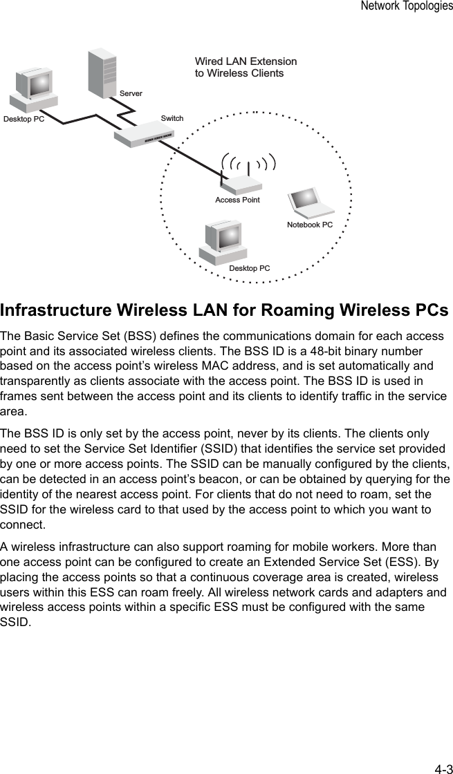 Network Topologies4-3Infrastructure Wireless LAN for Roaming Wireless PCsThe Basic Service Set (BSS) defines the communications domain for each access point and its associated wireless clients. The BSS ID is a 48-bit binary number based on the access point’s wireless MAC address, and is set automatically and transparently as clients associate with the access point. The BSS ID is used in frames sent between the access point and its clients to identify traffic in the service area. The BSS ID is only set by the access point, never by its clients. The clients only need to set the Service Set Identifier (SSID) that identifies the service set provided by one or more access points. The SSID can be manually configured by the clients, can be detected in an access point’s beacon, or can be obtained by querying for the identity of the nearest access point. For clients that do not need to roam, set the SSID for the wireless card to that used by the access point to which you want to connect.A wireless infrastructure can also support roaming for mobile workers. More than one access point can be configured to create an Extended Service Set (ESS). By placing the access points so that a continuous coverage area is created, wireless users within this ESS can roam freely. All wireless network cards and adapters and  wireless access points within a specific ESS must be configured with the same SSID.ServerSwitchDesktop PCAccess PointWired LAN Extensionto Wireless ClientsDesktop PCNotebook PC