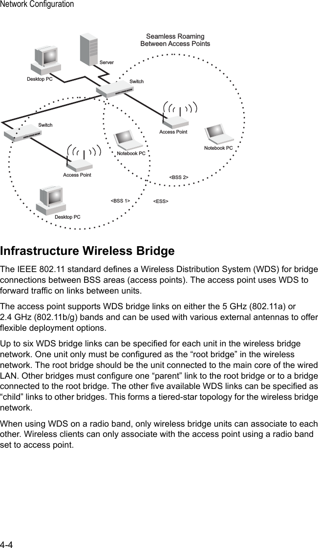Network Configuration4-4Infrastructure Wireless BridgeThe IEEE 802.11 standard defines a Wireless Distribution System (WDS) for bridge connections between BSS areas (access points). The access point uses WDS to forward traffic on links between units. The access point supports WDS bridge links on either the 5 GHz (802.11a) or 2.4 GHz (802.11b/g) bands and can be used with various external antennas to offer flexible deployment options.Up to six WDS bridge links can be specified for each unit in the wireless bridge network. One unit only must be configured as the “root bridge” in the wireless network. The root bridge should be the unit connected to the main core of the wired LAN. Other bridges must configure one “parent” link to the root bridge or to a bridge connected to the root bridge. The other five available WDS links can be specified as “child” links to other bridges. This forms a tiered-star topology for the wireless bridge network.When using WDS on a radio band, only wireless bridge units can associate to each other. Wireless clients can only associate with the access point using a radio band set to access point.&lt;BSS 2&gt;&lt;ESS&gt;&lt;BSS 1&gt;ServerSwitchDesktop PCAccess PointSeamless RoamingBetween Access PointsDesktop PCNotebook PCAccess PointNotebook PCSwitch