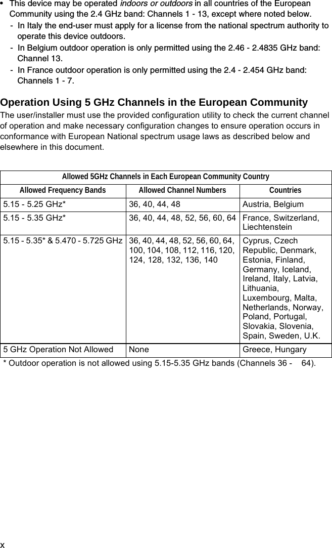 x• This device may be operated indoors or outdoors in all countries of the European Community using the 2.4 GHz band: Channels 1 - 13, except where noted below.-  In Italy the end-user must apply for a license from the national spectrum authority to operate this device outdoors. -  In Belgium outdoor operation is only permitted using the 2.46 - 2.4835 GHz band: Channel 13.-  In France outdoor operation is only permitted using the 2.4 - 2.454 GHz band: Channels 1 - 7.Operation Using 5 GHz Channels in the European CommunityThe user/installer must use the provided configuration utility to check the current channel of operation and make necessary configuration changes to ensure operation occurs in conformance with European National spectrum usage laws as described below and elsewhere in this document.Allowed 5GHz Channels in Each European Community CountryAllowed Frequency Bands Allowed Channel Numbers Countries5.15 - 5.25 GHz* 36, 40, 44, 48 Austria, Belgium5.15 - 5.35 GHz* 36, 40, 44, 48, 52, 56, 60, 64 France, Switzerland, Liechtenstein5.15 - 5.35* &amp; 5.470 - 5.725 GHz 36, 40, 44, 48, 52, 56, 60, 64, 100, 104, 108, 112, 116, 120, 124, 128, 132, 136, 140Cyprus, Czech Republic, Denmark, Estonia, Finland, Germany, Iceland, Ireland, Italy, Latvia, Lithuania, Luxembourg, Malta, Netherlands, Norway, Poland, Portugal, Slovakia, Slovenia, Spain, Sweden, U.K.5 GHz Operation Not Allowed None Greece, Hungary* Outdoor operation is not allowed using 5.15-5.35 GHz bands (Channels 36 -  64).