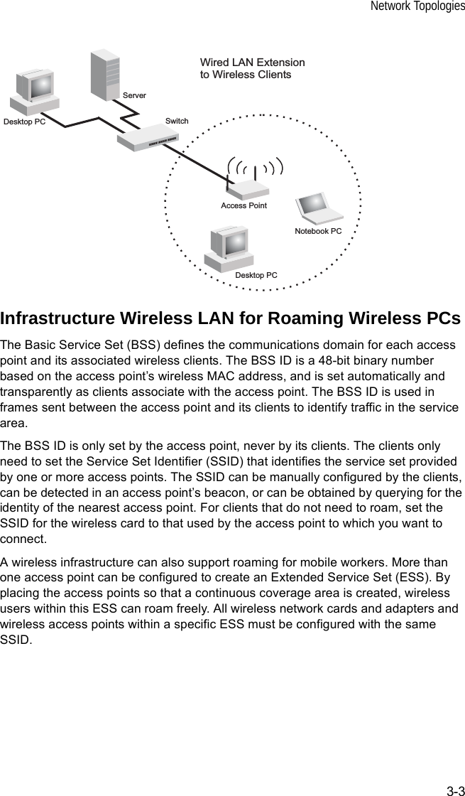 Network Topologies3-3Infrastructure Wireless LAN for Roaming Wireless PCsThe Basic Service Set (BSS) defines the communications domain for each access point and its associated wireless clients. The BSS ID is a 48-bit binary number based on the access point’s wireless MAC address, and is set automatically and transparently as clients associate with the access point. The BSS ID is used in frames sent between the access point and its clients to identify traffic in the service area. The BSS ID is only set by the access point, never by its clients. The clients only need to set the Service Set Identifier (SSID) that identifies the service set provided by one or more access points. The SSID can be manually configured by the clients, can be detected in an access point’s beacon, or can be obtained by querying for the identity of the nearest access point. For clients that do not need to roam, set the SSID for the wireless card to that used by the access point to which you want to connect.A wireless infrastructure can also support roaming for mobile workers. More than one access point can be configured to create an Extended Service Set (ESS). By placing the access points so that a continuous coverage area is created, wireless users within this ESS can roam freely. All wireless network cards and adapters and  wireless access points within a specific ESS must be configured with the same SSID.ServerSwitchDesktop PCAccess PointWired LAN Extensionto Wireless ClientsDesktop PCNotebook PC