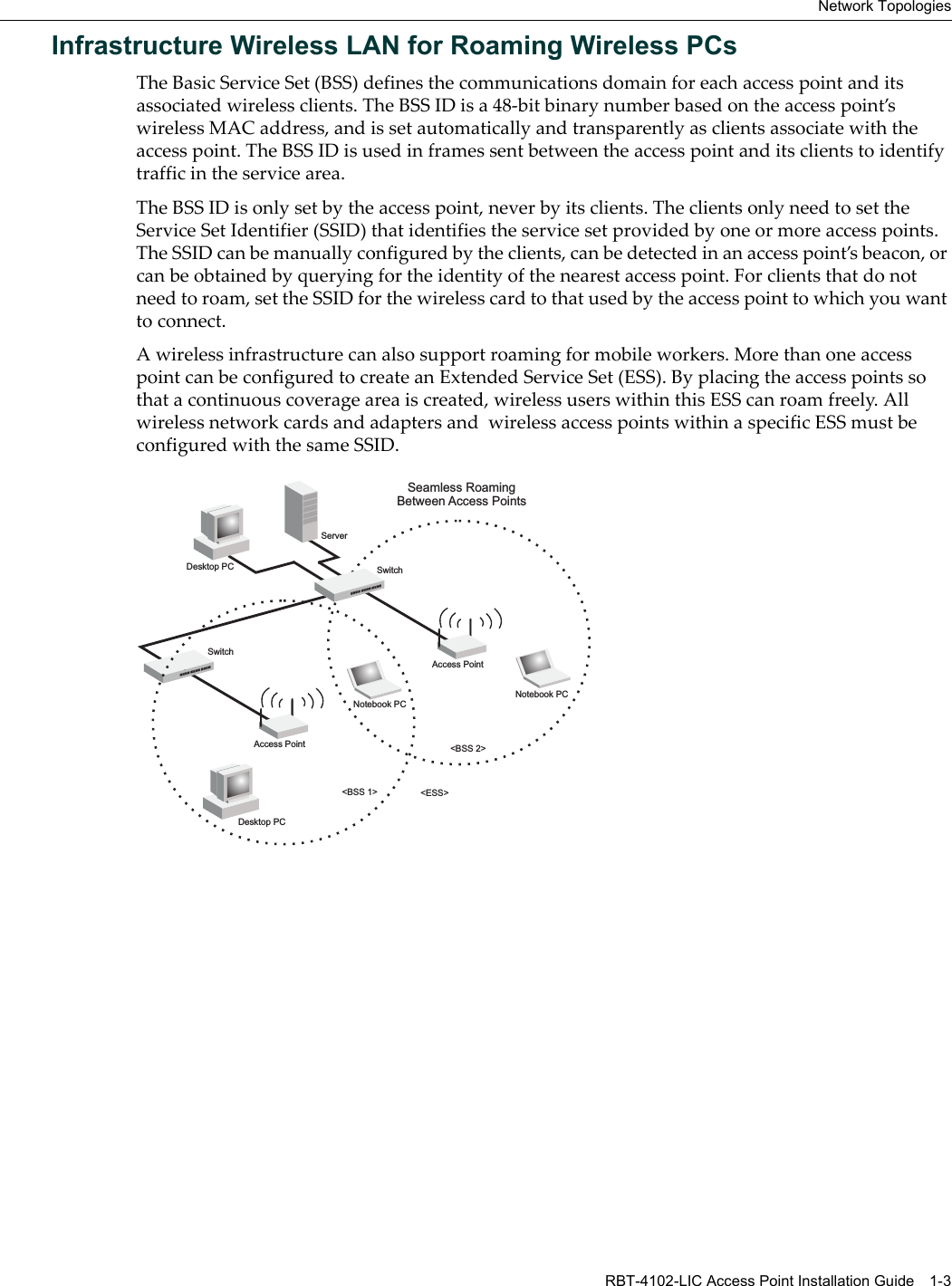 Network Topologies RBT-4102-LIC Access Point Installation Guide 1-3Infrastructure Wireless LAN for Roaming Wireless PCsTheBasicServiceSet(BSS)definesthecommunicationsdomainforeachaccesspointanditsassociatedwirelessclients.TheBSSIDisa48‐bitbinarynumberbasedontheaccesspoint’swirelessMACaddress,andissetautomaticallyandtransparentlyasclientsassociatewiththeaccesspoint.TheBSSIDisusedinframessentbetweentheaccesspointanditsclientstoidentifytrafficintheservicearea.TheBSSIDisonlysetbytheaccesspoint,neverbyitsclients.TheclientsonlyneedtosettheServiceSetIdentifier(SSID)thatidentifiestheservicesetprovidedbyoneormoreaccesspoints.TheSSIDcanbemanuallyconfiguredbytheclients,canbedetectedinanaccesspoint’sbeacon,orcanbeobtainedbyqueryingfortheidentityofthenearestaccesspoint.Forclientsthatdonotneedtoroam,settheSSIDforthewirelesscardtothatusedbytheaccesspointtowhichyouwanttoconnect.Awirelessinfrastructurecanalsosupportroamingformobileworkers.MorethanoneaccesspointcanbeconfiguredtocreateanExtendedServiceSet(ESS).Byplacingtheaccesspointssothatacontinuouscoverageareaiscreated,wirelessuserswithinthisESScanroamfreely.AllwirelessnetworkcardsandadaptersandwirelessaccesspointswithinaspecificESSmustbeconfiguredwiththesameSSID.&lt;BSS 2&gt;&lt;ESS&gt;&lt;BSS 1&gt;ServerSwitchDesktop PCAccess PointSeamless RoamingBetween Access PointsDesktop PCNotebook PCAccess PointNotebook PCSwitch