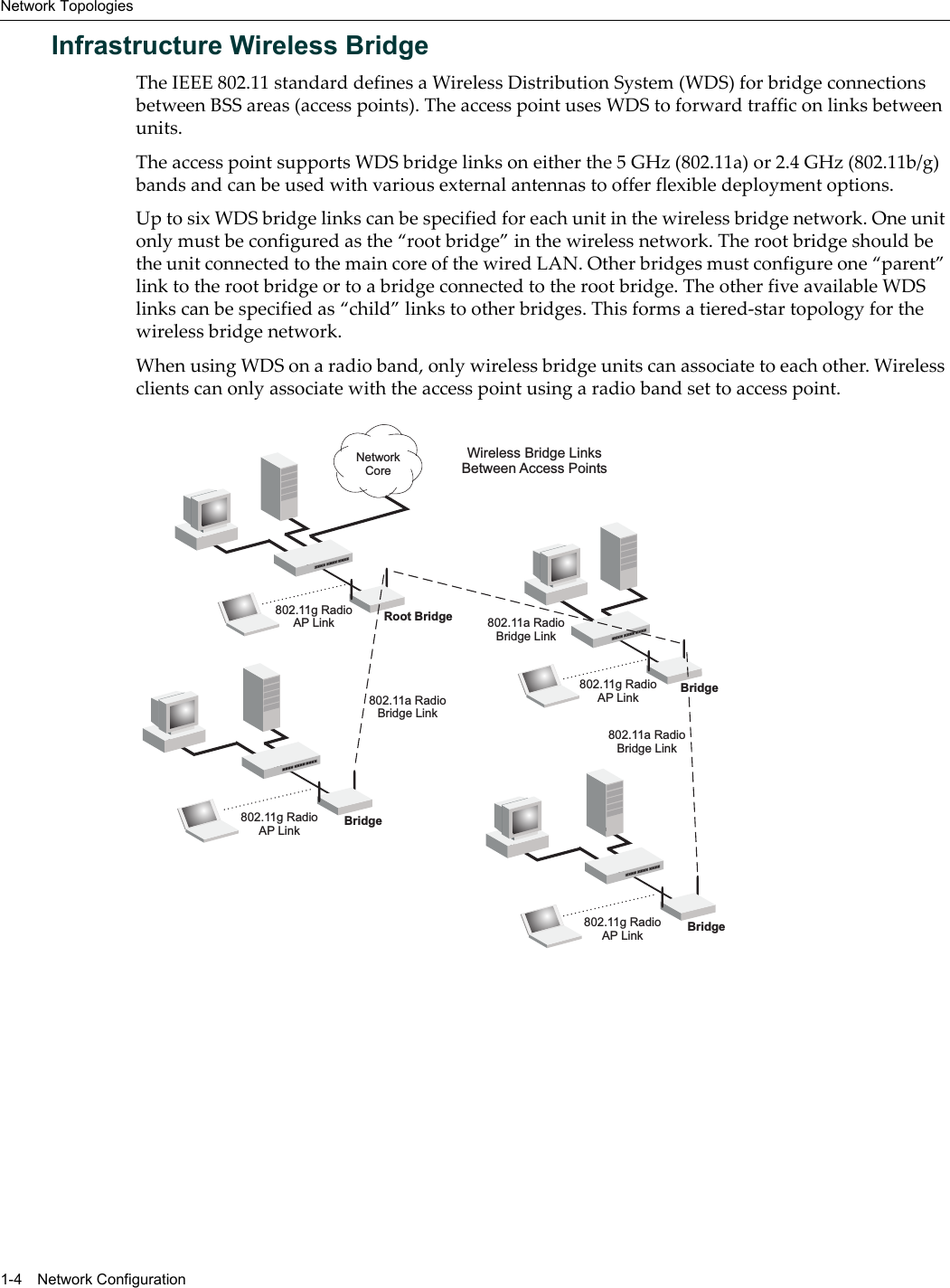 Network Topologies1-4 Network ConfigurationInfrastructure Wireless BridgeTheIEEE802.11standarddefinesaWirelessDistributionSystem(WDS)forbridgeconnectionsbetweenBSSareas(accesspoints).TheaccesspointusesWDStoforwardtrafficonlinksbetweenunits.TheaccesspointsupportsWDSbridgelinksoneitherthe5GHz(802.11a)or2.4 GHz(802.11b/g)bandsandcanbeusedwithvariousexternalantennastoofferflexibledeploymentoptions.UptosixWDSbridgelinkscanbespecifiedforeachunitinthewirelessbridgenetwork.Oneunitonlymustbeconfiguredasthe“rootbridge”inthewirelessnetwork.TherootbridgeshouldbetheunitconnectedtothemaincoreofthewiredLAN.Otherbridgesmustconfigureone“parent”linktotherootbridgeortoabridgeconnectedtotherootbridge.TheotherfiveavailableWDSlinkscanbespecifiedas“child”linkstootherbridges.Thisformsatiered‐startopologyforthewirelessbridgenetwork.WhenusingWDSonaradioband,onlywirelessbridgeunitscanassociatetoeachother.Wirelessclientscanonlyassociatewiththeaccesspointusingaradiobandsettoaccesspoint.Wireless Bridge LinksBetween Access Points802.11a RadioBridge Link802.11g RadioAP Link 802.11a RadioBridge Link802.11g RadioAP Link802.11g RadioAP LinkRoot BridgeBridge802.11a RadioBridge Link802.11g RadioAP Link BridgeBridgeNetworkCore