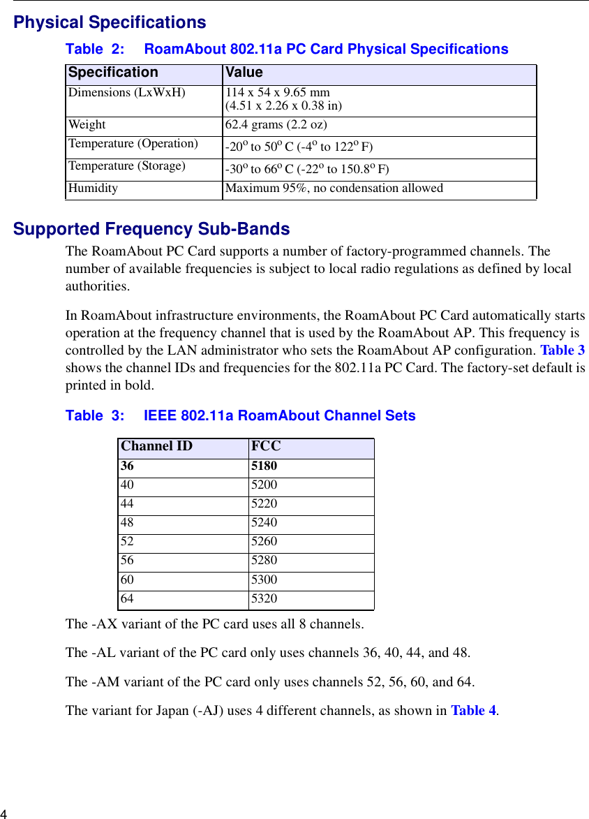 4  Physical SpecificationsTable  2:  RoamAbout 802.11a PC Card Physical SpecificationsSupported Frequency Sub-BandsThe RoamAbout PC Card supports a number of factory-programmed channels. The number of available frequencies is subject to local radio regulations as defined by local authorities. In RoamAbout infrastructure environments, the RoamAbout PC Card automatically starts operation at the frequency channel that is used by the RoamAbout AP. This frequency is controlled by the LAN administrator who sets the RoamAbout AP configuration. Table 3 shows the channel IDs and frequencies for the 802.11a PC Card. The factory-set default is printed in bold. Table  3:  IEEE 802.11a RoamAbout Channel SetsThe -AX variant of the PC card uses all 8 channels. The -AL variant of the PC card only uses channels 36, 40, 44, and 48. The -AM variant of the PC card only uses channels 52, 56, 60, and 64. The variant for Japan (-AJ) uses 4 different channels, as shown in Table 4.Specification ValueDimensions (LxWxH) 114 x 54 x 9.65 mm (4.51 x 2.26 x 0.38 in)Weight 62.4 grams (2.2 oz)Temperature (Operation) -20o to 50o C (-4o to 122o F)Temperature (Storage) -30o to 66o C (-22o to 150.8o F)Humidity Maximum 95%, no condensation allowedChannel ID FCC 36 518040 520044 522048 524052 526056 528060 530064 5320