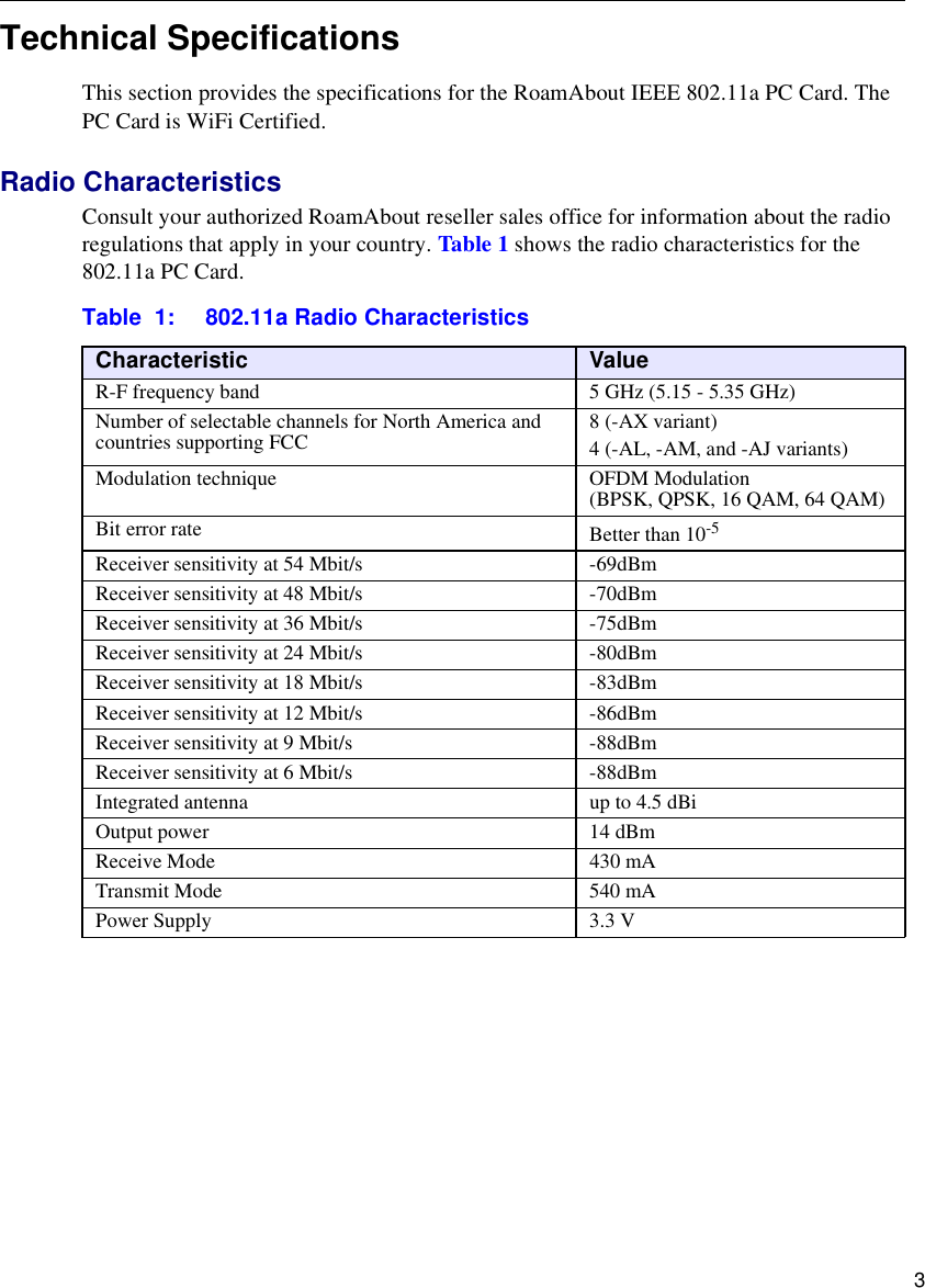  3Technical SpecificationsThis section provides the specifications for the RoamAbout IEEE 802.11a PC Card. The PC Card is WiFi Certified.Radio CharacteristicsConsult your authorized RoamAbout reseller sales office for information about the radio regulations that apply in your country. Table 1 shows the radio characteristics for the 802.11a PC Card. Table  1:  802.11a Radio CharacteristicsCharacteristic Value R-F frequency band 5 GHz (5.15 - 5.35 GHz)Number of selectable channels for North America and countries supporting FCC 8 (-AX variant)4 (-AL, -AM, and -AJ variants)Modulation technique OFDM Modulation (BPSK, QPSK, 16 QAM, 64 QAM)Bit error rate Better than 10-5Receiver sensitivity at 54 Mbit/s -69dBmReceiver sensitivity at 48 Mbit/s -70dBmReceiver sensitivity at 36 Mbit/s -75dBmReceiver sensitivity at 24 Mbit/s -80dBmReceiver sensitivity at 18 Mbit/s -83dBmReceiver sensitivity at 12 Mbit/s -86dBmReceiver sensitivity at 9 Mbit/s -88dBmReceiver sensitivity at 6 Mbit/s -88dBmIntegrated antenna up to 4.5 dBiOutput power 14 dBmReceive Mode 430 mATransmit Mode 540 mAPower Supply 3.3 V