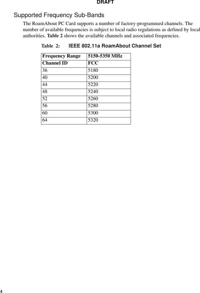 DRAFT4  Supported Frequency Sub-BandsThe RoamAbout PC Card supports a number of factory-programmed channels. The number of available frequencies is subject to local radio regulations as defined by local authorities. Table 2 shows the available channels and associated frequencies.Table  2:  IEEE 802.11a RoamAbout Channel Set Frequency Range 5150-5350 MHzChannel ID FCC 36 518040 520044 522048 524052 526056 528060 530064 5320