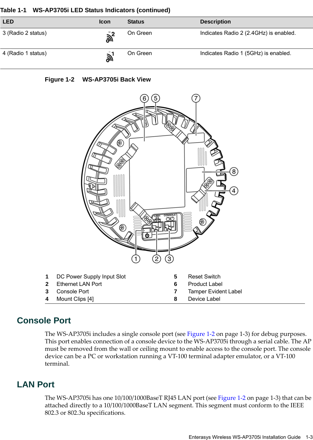 Enterasys Wireless WS-AP3705i Installation Guide 1-3Figure 1-2  WS-AP3705i Back View Console PortThe WS-AP3705i includes a single console port (see Figure 1-2 on page 1-3) for debug purposes. This port enables connection of a console device to the WS-AP3705i through a serial cable. The AP must be removed from the wall or ceiling mount to enable access to the console port. The console device can be a PC or workstation running a VT-100 terminal adapter emulator, or a VT-100 terminal.LAN PortThe WS-AP3705i has one 10/100/1000BaseT RJ45 LAN port (see Figure 1-2 on page 1-3) that can be attached directly to a 10/100/1000BaseT LAN segment. This segment must conform to the IEEE 802.3 or 802.3u specifications. 3 (Radio 2 status) On Green Indicates Radio 2 (2.4GHz) is enabled.4 (Radio 1 status) On Green Indicates Radio 1 (5GHz) is enabled.Table 1-1 WS-AP3705i LED Status Indicators (continued)LED Icon Status Description1DC Power Supply Input Slot 5Reset Switch2Ethernet LAN Port 6Product Label3Console Port 7Tamper Evident Label4Mount Clips [4] 8Device Label