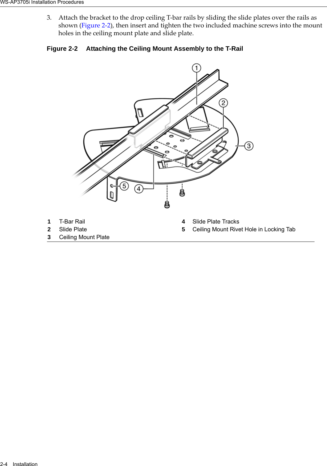 WS-AP3705i Installation Procedures2-4 Installation3. Attach the bracket to the drop ceiling T-bar rails by sliding the slide plates over the rails as shown (Figure 2-2), then insert and tighten the two included machine screws into the mount holes in the ceiling mount plate and slide plate. Figure 2-2  Attaching the Ceiling Mount Assembly to the T-Rail1T-Bar Rail 4Slide Plate Tracks2Slide Plate 5Ceiling Mount Rivet Hole in Locking Tab3Ceiling Mount Plate