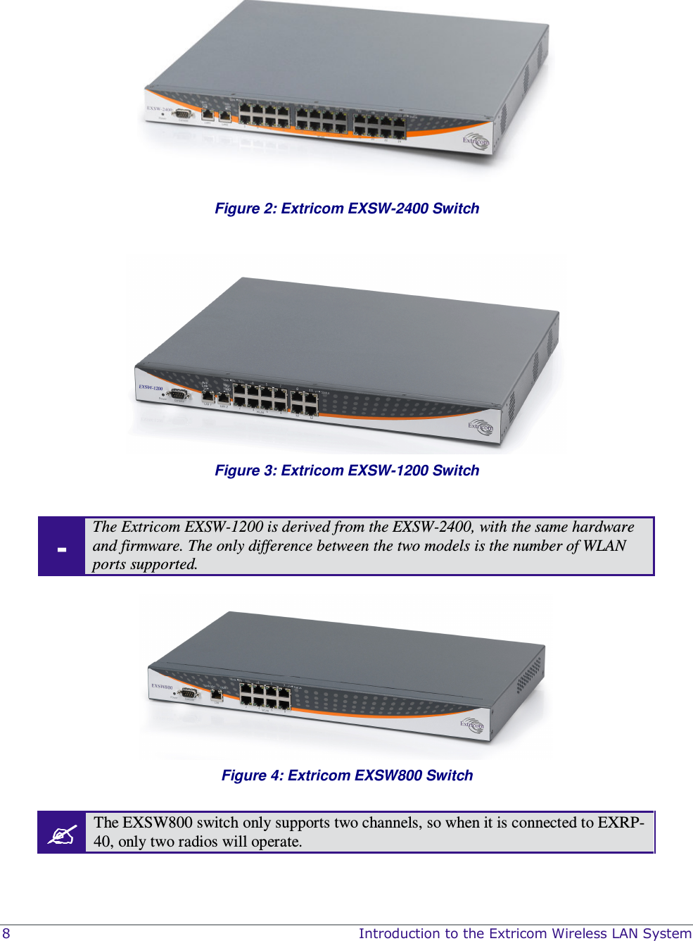  8    Introduction to the Extricom Wireless LAN System   Figure 2: Extricom EXSW-2400 Switch   Figure 3: Extricom EXSW-1200 Switch  - The Extricom EXSW-1200 is derived from the EXSW-2400, with the same hardware and firmware. The only difference between the two models is the number of WLAN ports supported.   Figure 4: Extricom EXSW800 Switch   The EXSW800 switch only supports two channels, so when it is connected to EXRP-40, only two radios will operate.  