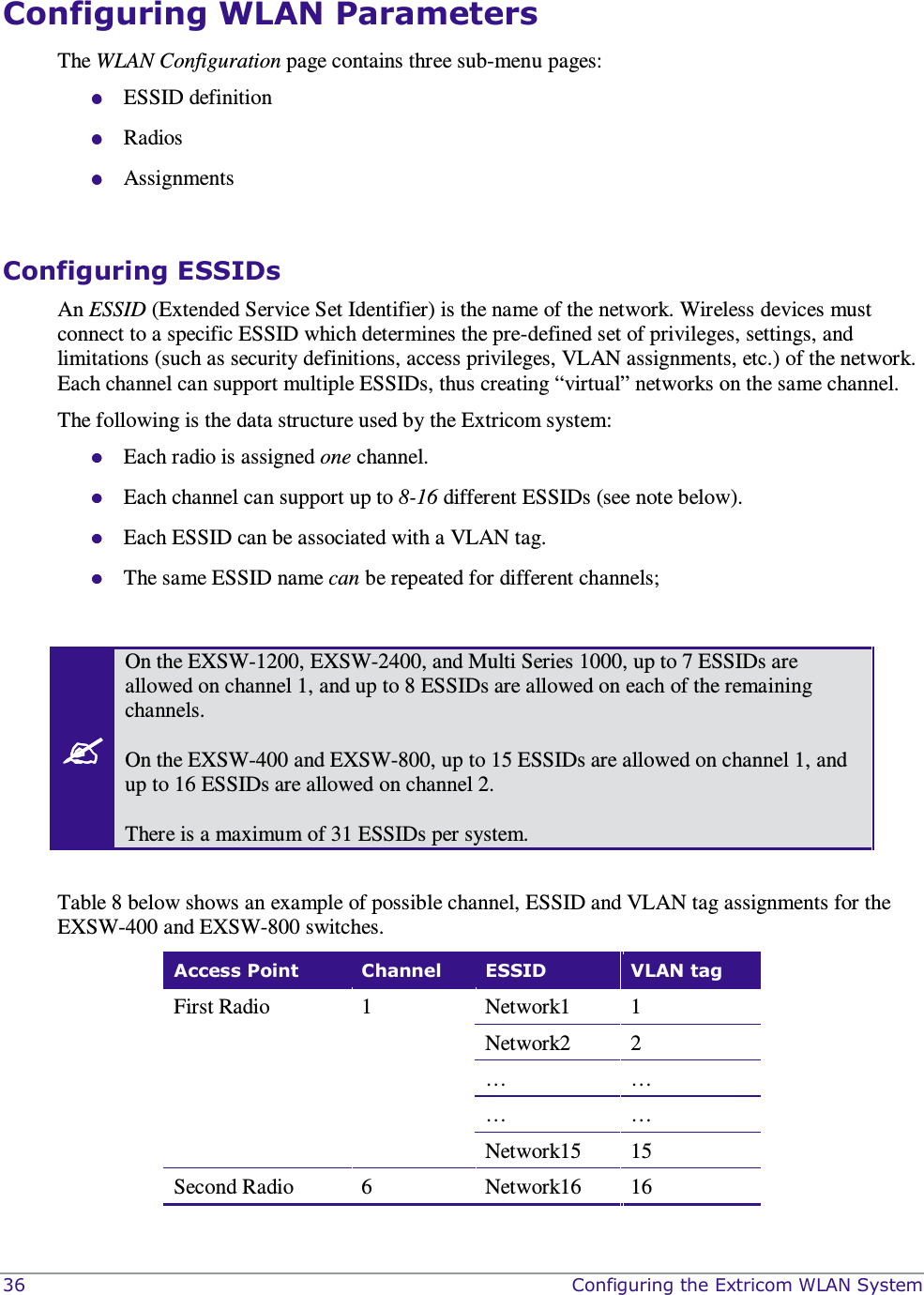  36    Configuring the Extricom WLAN System Configuring WLAN Parameters The WLAN Configuration page contains three sub-menu pages:  ESSID definition   Radios   Assignments   Configuring ESSIDs An ESSID (Extended Service Set Identifier) is the name of the network. Wireless devices must connect to a specific ESSID which determines the pre-defined set of privileges, settings, and limitations (such as security definitions, access privileges, VLAN assignments, etc.) of the network. Each channel can support multiple ESSIDs, thus creating “virtual” networks on the same channel. The following is the data structure used by the Extricom system:  Each radio is assigned one channel.  Each channel can support up to 8-16 different ESSIDs (see note below).  Each ESSID can be associated with a VLAN tag.  The same ESSID name can be repeated for different channels;    On the EXSW-1200, EXSW-2400, and Multi Series 1000, up to 7 ESSIDs are allowed on channel 1, and up to 8 ESSIDs are allowed on each of the remaining channels.   On the EXSW-400 and EXSW-800, up to 15 ESSIDs are allowed on channel 1, and up to 16 ESSIDs are allowed on channel 2.   There is a maximum of 31 ESSIDs per system.  Table 8 below shows an example of possible channel, ESSID and VLAN tag assignments for the EXSW-400 and EXSW-800 switches.  Access Point  Channel  ESSID  VLAN tag First Radio  1  Network1  1 Network2  2 …  … …  … Network15  15 Second Radio  6  Network16  16 