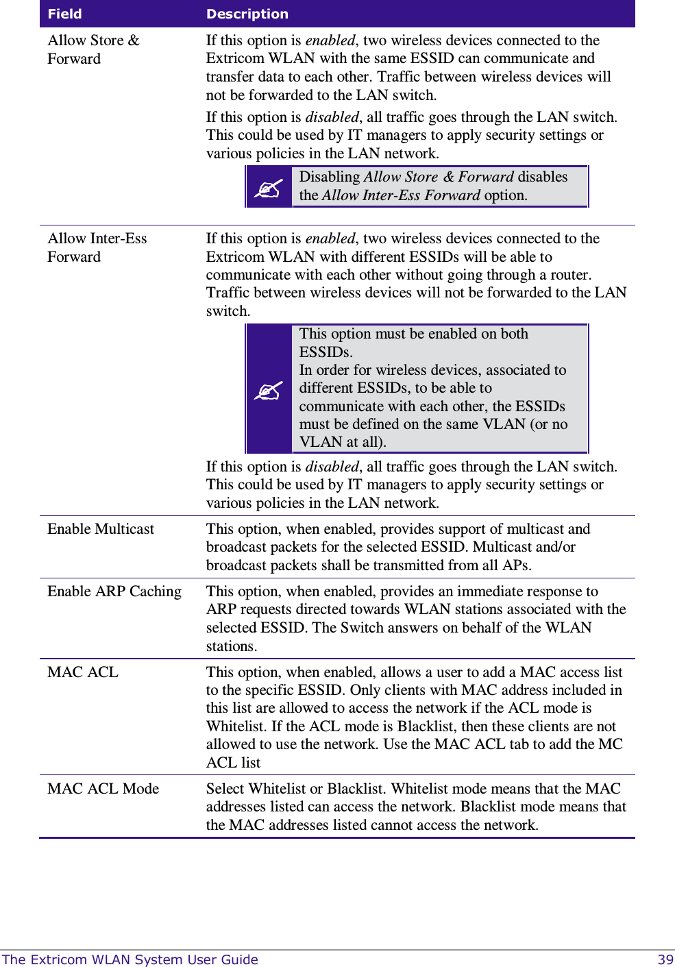  The Extricom WLAN System User Guide    39 Field  Description Allow Store &amp; Forward If this option is enabled, two wireless devices connected to the Extricom WLAN with the same ESSID can communicate and transfer data to each other. Traffic between wireless devices will not be forwarded to the LAN switch. If this option is disabled, all traffic goes through the LAN switch. This could be used by IT managers to apply security settings or various policies in the LAN network.  Disabling Allow Store &amp; Forward disables the Allow Inter-Ess Forward option.   Allow Inter-Ess Forward If this option is enabled, two wireless devices connected to the Extricom WLAN with different ESSIDs will be able to communicate with each other without going through a router. Traffic between wireless devices will not be forwarded to the LAN switch.  This option must be enabled on both ESSIDs. In order for wireless devices, associated to different ESSIDs, to be able to communicate with each other, the ESSIDs must be defined on the same VLAN (or no VLAN at all). If this option is disabled, all traffic goes through the LAN switch. This could be used by IT managers to apply security settings or various policies in the LAN network. Enable Multicast  This option, when enabled, provides support of multicast and broadcast packets for the selected ESSID. Multicast and/or broadcast packets shall be transmitted from all APs. Enable ARP Caching  This option, when enabled, provides an immediate response to ARP requests directed towards WLAN stations associated with the selected ESSID. The Switch answers on behalf of the WLAN stations. MAC ACL  This option, when enabled, allows a user to add a MAC access list to the specific ESSID. Only clients with MAC address included in this list are allowed to access the network if the ACL mode is Whitelist. If the ACL mode is Blacklist, then these clients are not allowed to use the network. Use the MAC ACL tab to add the MC ACL list MAC ACL Mode  Select Whitelist or Blacklist. Whitelist mode means that the MAC addresses listed can access the network. Blacklist mode means that the MAC addresses listed cannot access the network. 