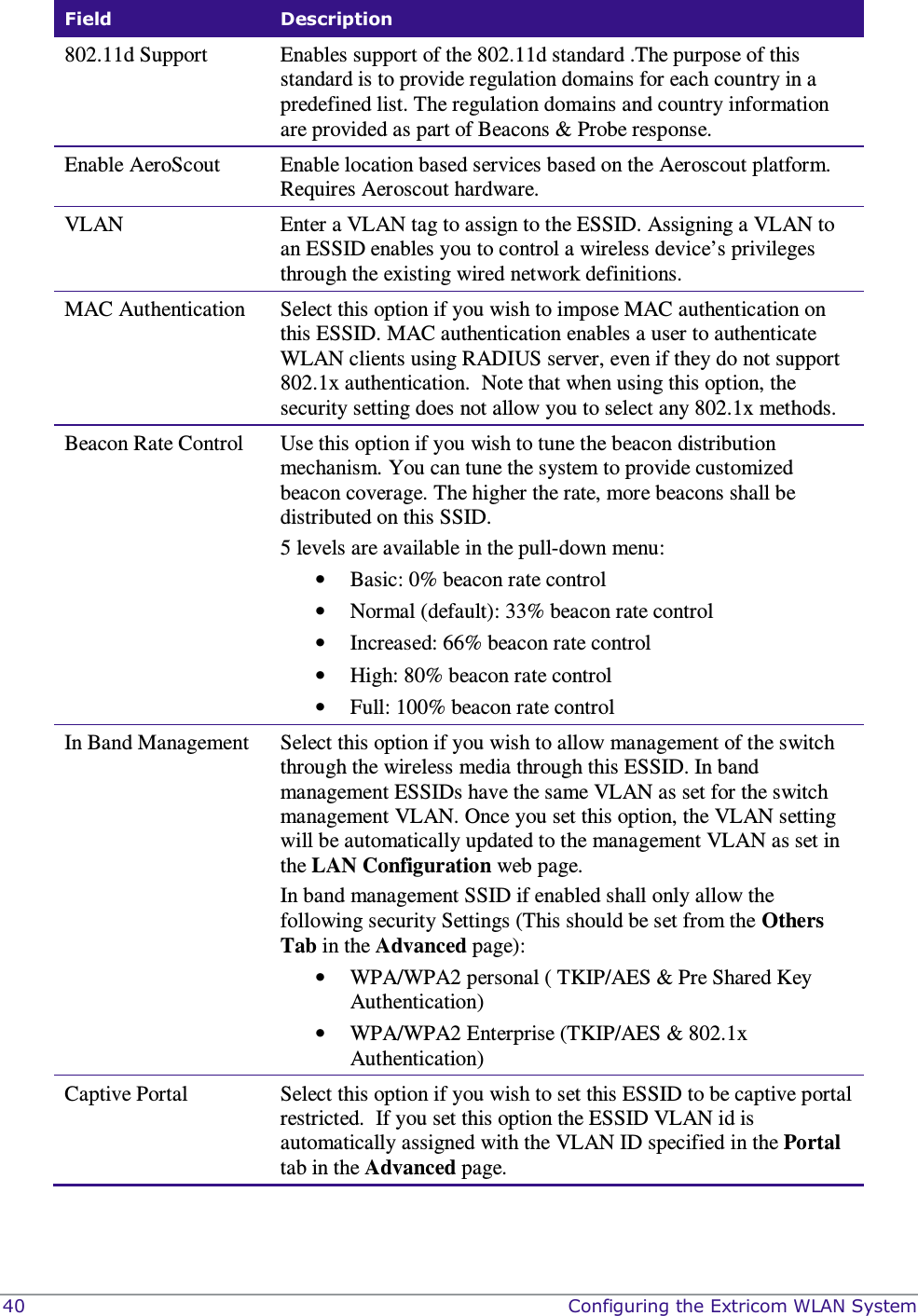  40    Configuring the Extricom WLAN System Field  Description 802.11d Support  Enables support of the 802.11d standard .The purpose of this standard is to provide regulation domains for each country in a predefined list. The regulation domains and country information are provided as part of Beacons &amp; Probe response.  Enable AeroScout   Enable location based services based on the Aeroscout platform. Requires Aeroscout hardware.  VLAN  Enter a VLAN tag to assign to the ESSID. Assigning a VLAN to an ESSID enables you to control a wireless device’s privileges through the existing wired network definitions. MAC Authentication  Select this option if you wish to impose MAC authentication on this ESSID. MAC authentication enables a user to authenticate WLAN clients using RADIUS server, even if they do not support 802.1x authentication.  Note that when using this option, the security setting does not allow you to select any 802.1x methods.    Beacon Rate Control  Use this option if you wish to tune the beacon distribution mechanism. You can tune the system to provide customized beacon coverage. The higher the rate, more beacons shall be distributed on this SSID. 5 levels are available in the pull-down menu: • Basic: 0% beacon rate control • Normal (default): 33% beacon rate control • Increased: 66% beacon rate control • High: 80% beacon rate control • Full: 100% beacon rate control  In Band Management  Select this option if you wish to allow management of the switch through the wireless media through this ESSID. In band management ESSIDs have the same VLAN as set for the switch management VLAN. Once you set this option, the VLAN setting will be automatically updated to the management VLAN as set in the LAN Configuration web page. In band management SSID if enabled shall only allow the following security Settings (This should be set from the Others Tab in the Advanced page):   • WPA/WPA2 personal ( TKIP/AES &amp; Pre Shared Key Authentication)  • WPA/WPA2 Enterprise (TKIP/AES &amp; 802.1x Authentication) Captive Portal  Select this option if you wish to set this ESSID to be captive portal restricted.  If you set this option the ESSID VLAN id is automatically assigned with the VLAN ID specified in the Portal tab in the Advanced page. 