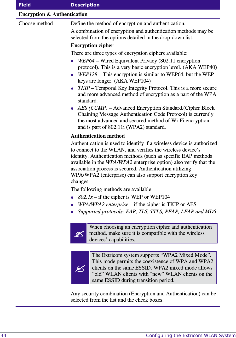  44    Configuring the Extricom WLAN System Field  Description Encryption &amp; Authentication Choose method  Define the method of encryption and authentication. A combination of encryption and authentication methods may be selected from the options detailed in the drop-down list.  Encryption cipher There are three types of encryption ciphers available:  WEP64 – Wired Equivalent Privacy (802.11 encryption protocol). This is a very basic encryption level. (AKA WEP40)  WEP128 – This encryption is similar to WEP64, but the WEP keys are longer. (AKA WEP104)  TKIP – Temporal Key Integrity Protocol. This is a more secure and more advanced method of encryption as a part of the WPA standard.  AES (CCMP) – Advanced Encryption Standard.(Cipher Block Chaining Message Authentication Code Protocol) is currently the most advanced and secured method of Wi-Fi encryption and is part of 802.11i (WPA2) standard. Authentication method Authentication is used to identify if a wireless device is authorized to connect to the WLAN, and verifies the wireless device’s identity. Authentication methods (such as specific EAP methods available in the WPA/WPA2 enterprise option) also verify that the association process is secured. Authentication utilizing WPA/WPA2 (enterprise) can also support encryption key changes. The following methods are available:  802.1x – if the cipher is WEP or WEP104  WPA/WPA2 enterprise – if the cipher is TKIP or AES  Supported protocols: EAP, TLS, TTLS, PEAP, LEAP and MD5   When choosing an encryption cipher and authentication method, make sure it is compatible with the wireless devices’ capabilities.   Any security combination (Encryption and Authentication) can be selected from the list and the check boxes.  The Extricom system supports “WPA2 Mixed Mode”. This mode permits the coexistence of WPA and WPA2 clients on the same ESSID. WPA2 mixed mode allows “old” WLAN clients with “new” WLAN clients on the same ESSID during transition period. 