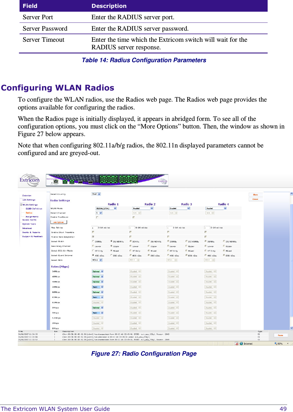  The Extricom WLAN System User Guide    49 Field  Description Server Port  Enter the RADIUS server port. Server Password  Enter the RADIUS server password. Server Timeout  Enter the time which the Extricom switch will wait for the RADIUS server response. Table 14: Radius Configuration Parameters   Configuring WLAN Radios  To configure the WLAN radios, use the Radios web page. The Radios web page provides the options available for configuring the radios. When the Radios page is initially displayed, it appears in abridged form. To see all of the configuration options, you must click on the “More Options” button. Then, the window as shown in Figure 27 below appears.  Note that when configuring 802.11a/b/g radios, the 802.11n displayed parameters cannot be configured and are greyed-out.    Figure 27: Radio Configuration Page 
