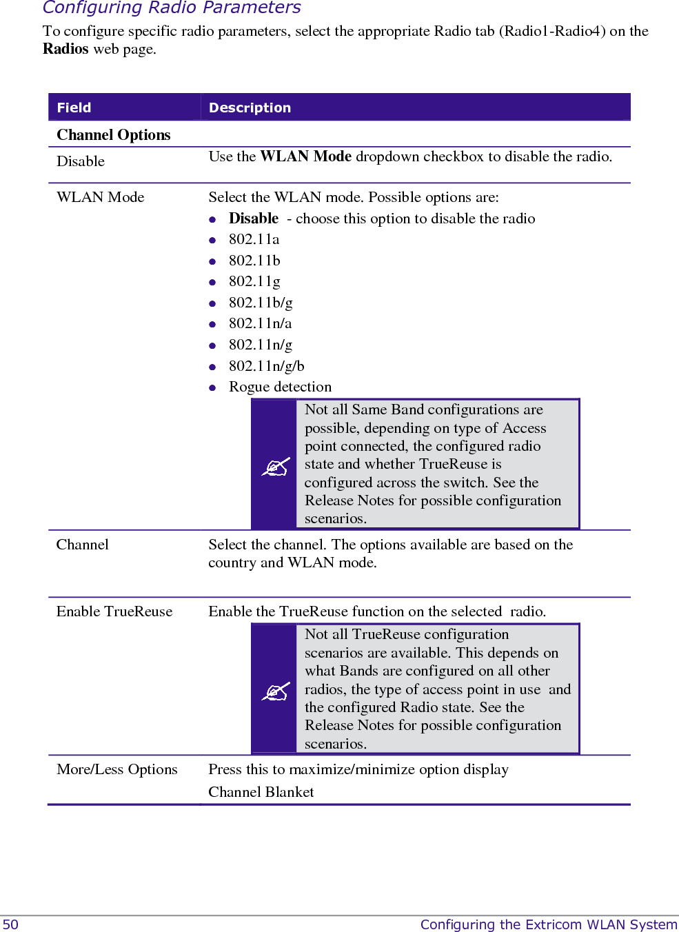  The Extricom WLAN System User Guide    51  