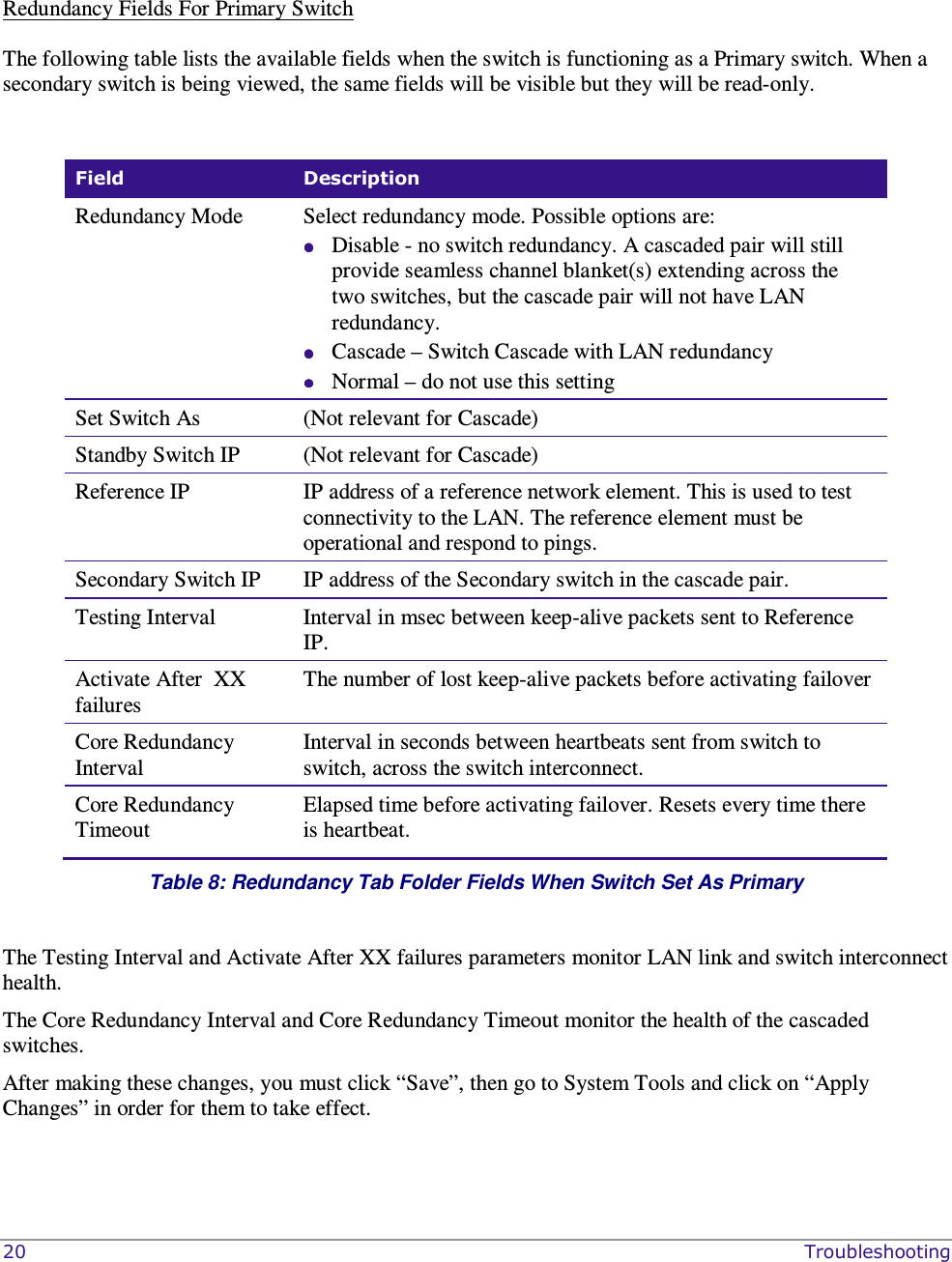  20    Troubleshooting   Redundancy Fields For Primary Switch The following table lists the available fields when the switch is functioning as a Primary switch. When a secondary switch is being viewed, the same fields will be visible but they will be read-only.   Field  Description Redundancy Mode   Select redundancy mode. Possible options are:  Disable - no switch redundancy. A cascaded pair will still provide seamless channel blanket(s) extending across the two switches, but the cascade pair will not have LAN redundancy.  Cascade – Switch Cascade with LAN redundancy  Normal – do not use this setting Set Switch As  (Not relevant for Cascade) Standby Switch IP  (Not relevant for Cascade)  Reference IP  IP address of a reference network element. This is used to test connectivity to the LAN. The reference element must be operational and respond to pings. Secondary Switch IP  IP address of the Secondary switch in the cascade pair. Testing Interval  Interval in msec between keep-alive packets sent to Reference IP. Activate After  XX failures The number of lost keep-alive packets before activating failover Core Redundancy Interval Interval in seconds between heartbeats sent from switch to switch, across the switch interconnect. Core Redundancy Timeout Elapsed time before activating failover. Resets every time there is heartbeat. Table 8: Redundancy Tab Folder Fields When Switch Set As Primary   The Testing Interval and Activate After XX failures parameters monitor LAN link and switch interconnect health.  The Core Redundancy Interval and Core Redundancy Timeout monitor the health of the cascaded switches.  After making these changes, you must click “Save”, then go to System Tools and click on “Apply Changes” in order for them to take effect.  