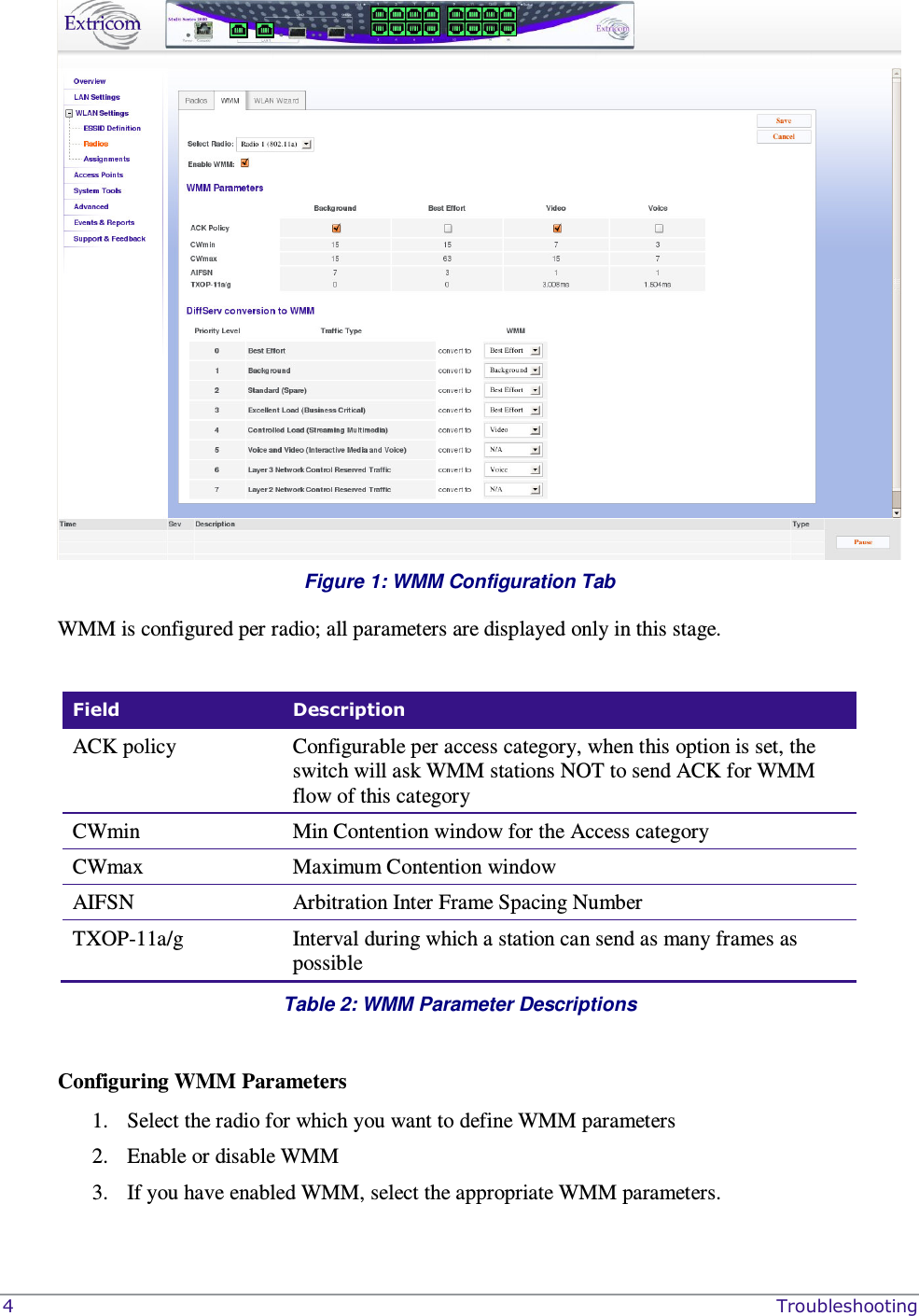  4    Troubleshooting  Figure 1: WMM Configuration Tab WMM is configured per radio; all parameters are displayed only in this stage.                         Field  Description ACK policy   Configurable per access category, when this option is set, the switch will ask WMM stations NOT to send ACK for WMM flow of this category CWmin  Min Contention window for the Access category  CWmax  Maximum Contention window  AIFSN  Arbitration Inter Frame Spacing Number TXOP-11a/g  Interval during which a station can send as many frames as possible Table 2: WMM Parameter Descriptions  Configuring WMM Parameters 1. Select the radio for which you want to define WMM parameters 2. Enable or disable WMM 3. If you have enabled WMM, select the appropriate WMM parameters. 