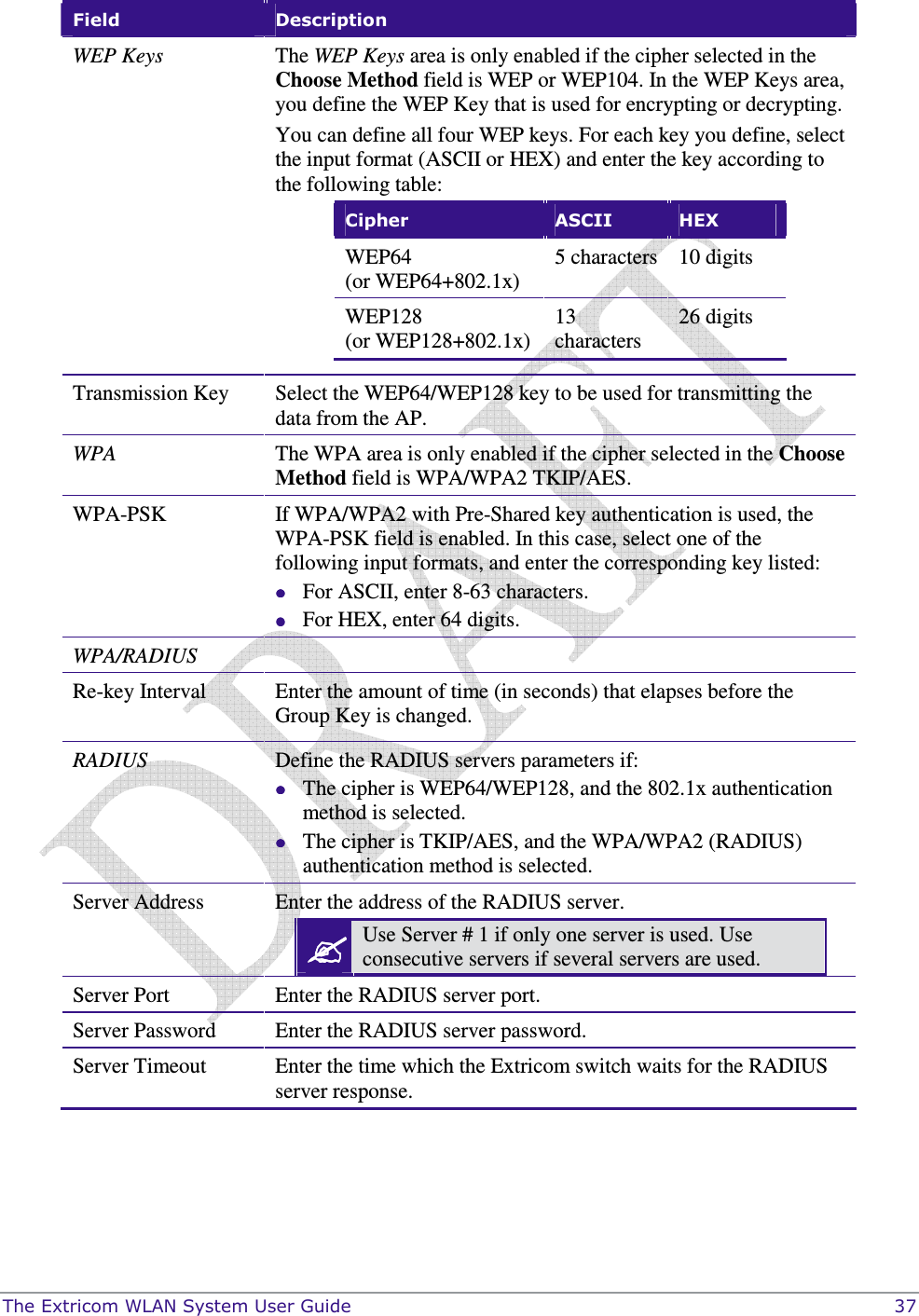  The Extricom WLAN System User Guide    37 Field  Description WEP Keys  The WEP Keys area is only enabled if the cipher selected in the Choose Method field is WEP or WEP104. In the WEP Keys area, you define the WEP Key that is used for encrypting or decrypting. You can define all four WEP keys. For each key you define, select the input format (ASCII or HEX) and enter the key according to the following table:  Cipher  ASCII  HEX WEP64  (or WEP64+802.1x) 5 characters  10 digits WEP128 (or WEP128+802.1x) 13 characters 26 digits   Transmission Key  Select the WEP64/WEP128 key to be used for transmitting the data from the AP.  WPA  The WPA area is only enabled if the cipher selected in the Choose Method field is WPA/WPA2 TKIP/AES. WPA-PSK  If WPA/WPA2 with Pre-Shared key authentication is used, the WPA-PSK field is enabled. In this case, select one of the following input formats, and enter the corresponding key listed:  For ASCII, enter 8-63 characters.  For HEX, enter 64 digits. WPA/RADIUS   Re-key Interval  Enter the amount of time (in seconds) that elapses before the Group Key is changed.   RADIUS  Define the RADIUS servers parameters if:  The cipher is WEP64/WEP128, and the 802.1x authentication method is selected.  The cipher is TKIP/AES, and the WPA/WPA2 (RADIUS) authentication method is selected. Server Address  Enter the address of the RADIUS server.   Use Server # 1 if only one server is used. Use consecutive servers if several servers are used.  Server Port  Enter the RADIUS server port. Server Password  Enter the RADIUS server password. Server Timeout  Enter the time which the Extricom switch waits for the RADIUS server response.  