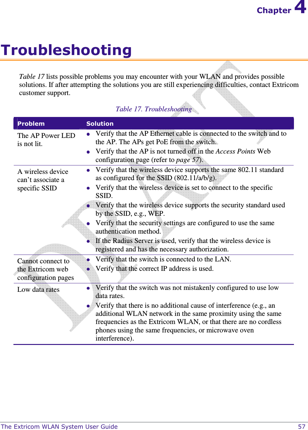  The Extricom WLAN System User Guide    57 Chapter 4 Troubleshooting Table 17 lists possible problems you may encounter with your WLAN and provides possible solutions. If after attempting the solutions you are still experiencing difficulties, contact Extricom customer support. Table 17. Troubleshooting Problem  Solution The AP Power LED is not lit.  Verify that the AP Ethernet cable is connected to the switch and to the AP. The APs get PoE from the switch.  Verify that the AP is not turned off in the Access Points Web configuration page (refer to page 57). A wireless device can’t associate a specific SSID  Verify that the wireless device supports the same 802.11 standard as configured for the SSID (802.11/a/b/g).  Verify that the wireless device is set to connect to the specific SSID.  Verify that the wireless device supports the security standard used by the SSID, e.g., WEP.  Verify that the security settings are configured to use the same authentication method.  If the Radius Server is used, verify that the wireless device is registered and has the necessary authorization. Cannot connect to the Extricom web configuration pages  Verify that the switch is connected to the LAN.   Verify that the correct IP address is used. Low data rates   Verify that the switch was not mistakenly configured to use low data rates.  Verify that there is no additional cause of interference (e.g., an additional WLAN network in the same proximity using the same frequencies as the Extricom WLAN, or that there are no cordless phones using the same frequencies, or microwave oven interference). 