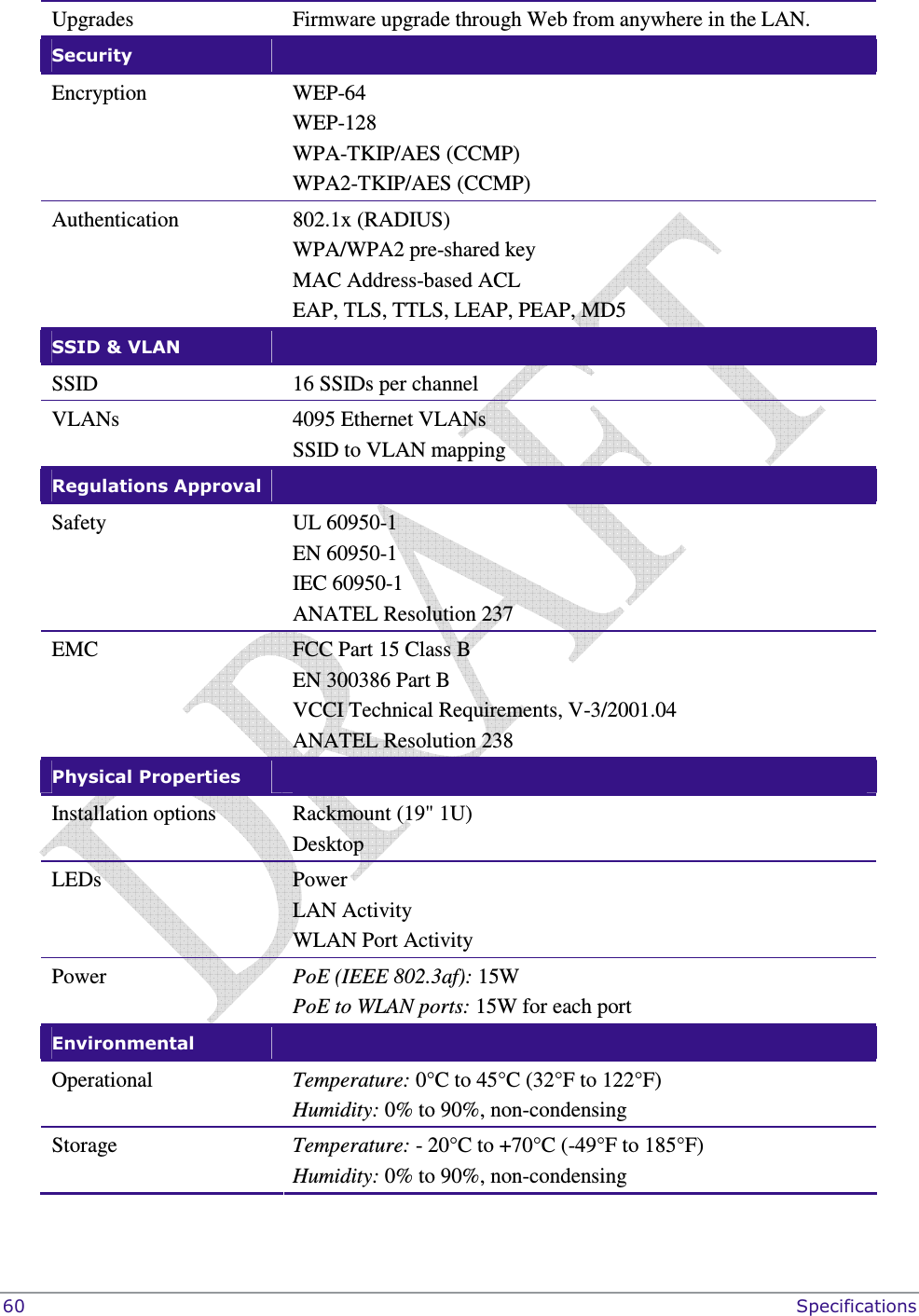  60    Specifications Upgrades  Firmware upgrade through Web from anywhere in the LAN. Security   Encryption  WEP-64 WEP-128 WPA-TKIP/AES (CCMP) WPA2-TKIP/AES (CCMP) Authentication  802.1x (RADIUS)  WPA/WPA2 pre-shared key MAC Address-based ACL EAP, TLS, TTLS, LEAP, PEAP, MD5 SSID &amp; VLAN   SSID  16 SSIDs per channel VLANs  4095 Ethernet VLANs SSID to VLAN mapping Regulations Approval   Safety UL 60950-1 EN 60950-1 IEC 60950-1 ANATEL Resolution 237 EMC FCC Part 15 Class B EN 300386 Part B VCCI Technical Requirements, V-3/2001.04 ANATEL Resolution 238 Physical Properties   Installation options  Rackmount (19&quot; 1U) Desktop LEDs  Power LAN Activity WLAN Port Activity Power  PoE (IEEE 802.3af): 15W PoE to WLAN ports: 15W for each port Environmental   Operational   Temperature: 0°C to 45°C (32°F to 122°F)  Humidity: 0% to 90%, non-condensing  Storage   Temperature: - 20°C to +70°C (-49°F to 185°F) Humidity: 0% to 90%, non-condensing  