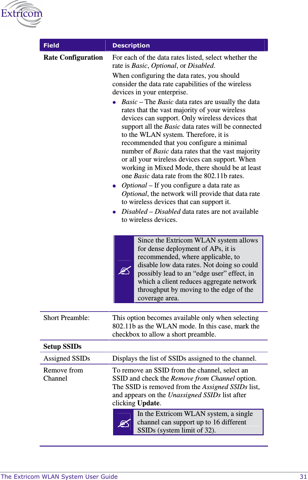  The Extricom WLAN System User Guide    31 Field  Description Rate Configuration For each of the data rates listed, select whether the rate is Basic, Optional, or Disabled.  When configuring the data rates, you should consider the data rate capabilities of the wireless devices in your enterprise.   Basic – The Basic data rates are usually the data rates that the vast majority of your wireless devices can support. Only wireless devices that support all the Basic data rates will be connected to the WLAN system. Therefore, it is recommended that you configure a minimal number of Basic data rates that the vast majority or all your wireless devices can support. When working in Mixed Mode, there should be at least one Basic data rate from the 802.11b rates.  Optional – If you configure a data rate as Optional, the network will provide that data rate to wireless devices that can support it.  Disabled – Disabled data rates are not available to wireless devices.   Since the Extricom WLAN system allows for dense deployment of APs, it is recommended, where applicable, to disable low data rates. Not doing so could possibly lead to an “edge user” effect, in which a client reduces aggregate network throughput by moving to the edge of the coverage area.   Short Preamble:  This option becomes available only when selecting 802.11b as the WLAN mode. In this case, mark the checkbox to allow a short preamble. Setup SSIDs Assigned SSIDs  Displays the list of SSIDs assigned to the channel. Remove from Channel To remove an SSID from the channel, select an SSID and check the Remove from Channel option. The SSID is removed from the Assigned SSIDs list, and appears on the Unassigned SSIDs list after clicking Update.  In the Extricom WLAN system, a single channel can support up to 16 different SSIDs (system limit of 32).   