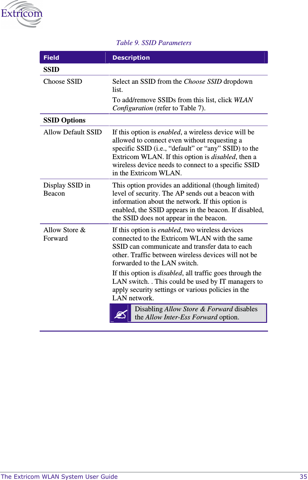  The Extricom WLAN System User Guide    35 Table 9. SSID Parameters  Field  Description SSID   Choose SSID  Select an SSID from the Choose SSID dropdown list.  To add/remove SSIDs from this list, click WLAN Configuration (refer to Table 7). SSID Options   Allow Default SSID If this option is enabled, a wireless device will be allowed to connect even without requesting a specific SSID (i.e., “default” or “any” SSID) to the Extricom WLAN. If this option is disabled, then a wireless device needs to connect to a specific SSID in the Extricom WLAN. Display SSID in Beacon This option provides an additional (though limited) level of security. The AP sends out a beacon with information about the network. If this option is enabled, the SSID appears in the beacon. If disabled, the SSID does not appear in the beacon. Allow Store &amp; Forward If this option is enabled, two wireless devices connected to the Extricom WLAN with the same SSID can communicate and transfer data to each other. Traffic between wireless devices will not be forwarded to the LAN switch. If this option is disabled, all traffic goes through the LAN switch. . This could be used by IT managers to apply security settings or various policies in the LAN network.  Disabling Allow Store &amp; Forward disables the Allow Inter-Ess Forward option.   
