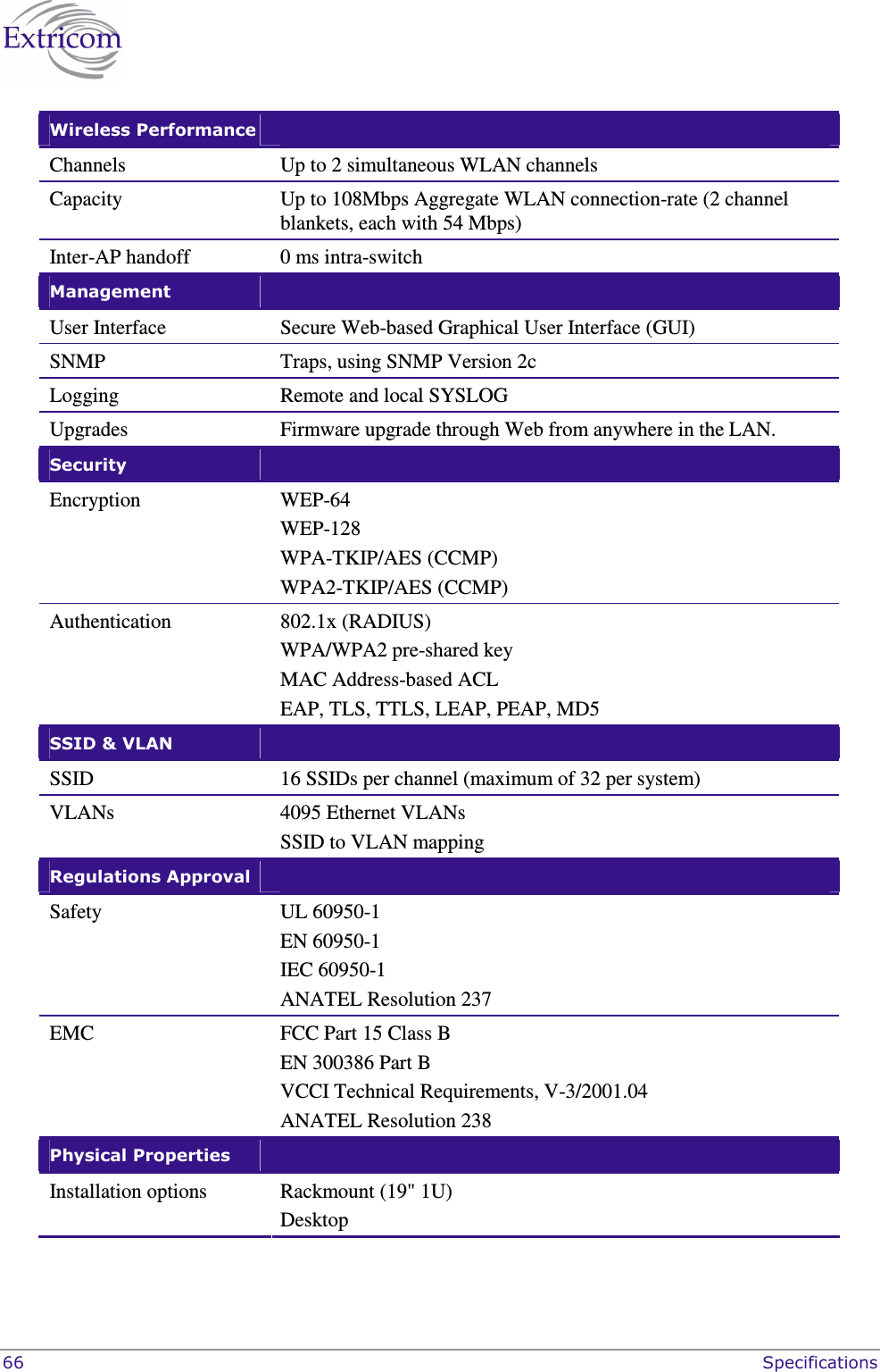  66    Specifications Wireless Performance   Channels  Up to 2 simultaneous WLAN channels  Capacity  Up to 108Mbps Aggregate WLAN connection-rate (2 channel blankets, each with 54 Mbps) Inter-AP handoff   0 ms intra-switch Management   User Interface  Secure Web-based Graphical User Interface (GUI)  SNMP  Traps, using SNMP Version 2c Logging  Remote and local SYSLOG Upgrades  Firmware upgrade through Web from anywhere in the LAN. Security   Encryption  WEP-64 WEP-128 WPA-TKIP/AES (CCMP) WPA2-TKIP/AES (CCMP) Authentication  802.1x (RADIUS)  WPA/WPA2 pre-shared key MAC Address-based ACL EAP, TLS, TTLS, LEAP, PEAP, MD5 SSID &amp; VLAN   SSID  16 SSIDs per channel (maximum of 32 per system) VLANs  4095 Ethernet VLANs SSID to VLAN mapping Regulations Approval   Safety UL 60950-1 EN 60950-1 IEC 60950-1 ANATEL Resolution 237 EMC FCC Part 15 Class B EN 300386 Part B VCCI Technical Requirements, V-3/2001.04 ANATEL Resolution 238 Physical Properties   Installation options  Rackmount (19&quot; 1U) Desktop 