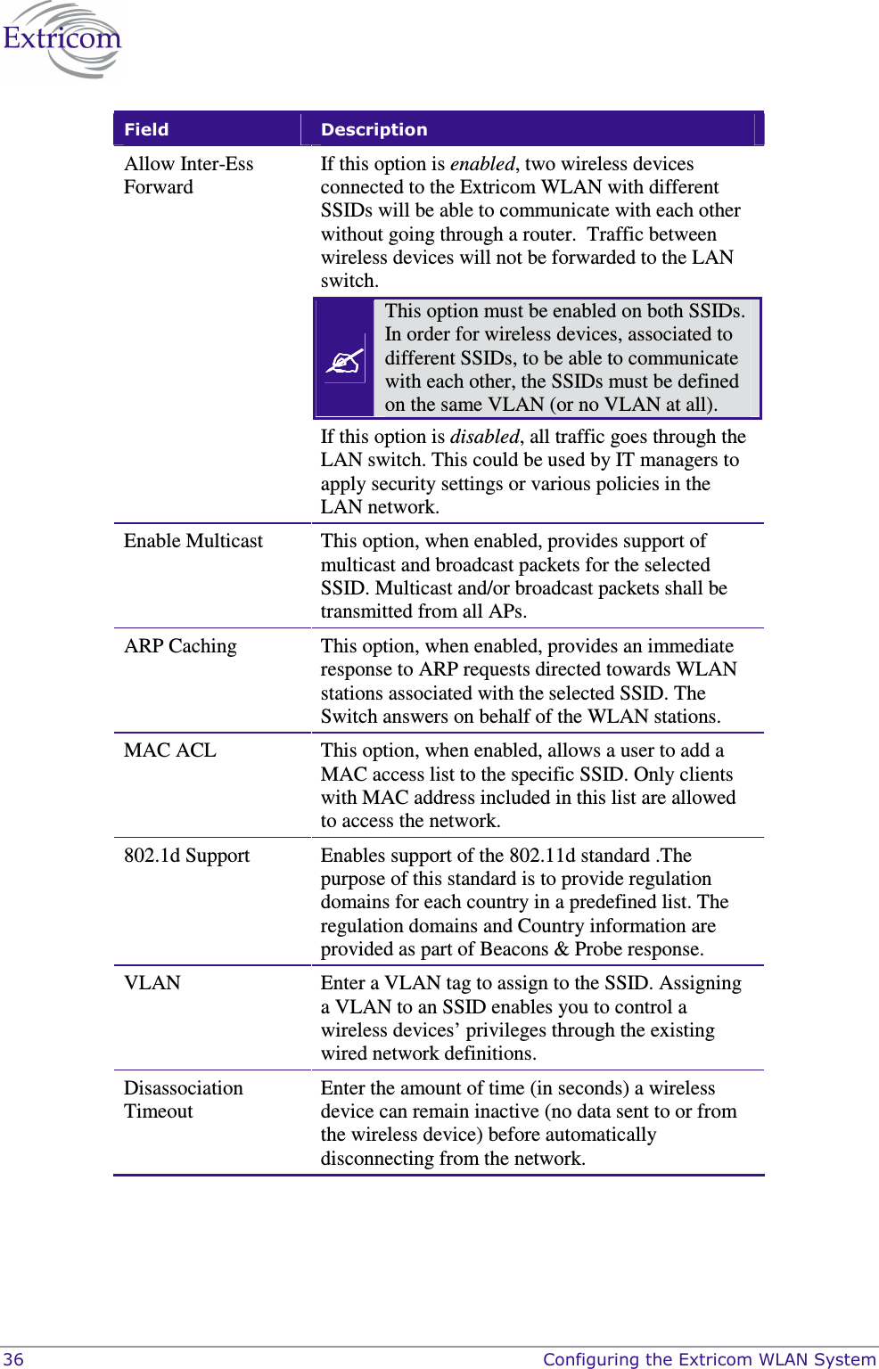  36    Configuring the Extricom WLAN System Field  Description Allow Inter-Ess Forward If this option is enabled, two wireless devices connected to the Extricom WLAN with different SSIDs will be able to communicate with each other without going through a router.  Traffic between wireless devices will not be forwarded to the LAN switch.  This option must be enabled on both SSIDs. In order for wireless devices, associated to different SSIDs, to be able to communicate with each other, the SSIDs must be defined on the same VLAN (or no VLAN at all). If this option is disabled, all traffic goes through the LAN switch. This could be used by IT managers to apply security settings or various policies in the LAN network. Enable Multicast  This option, when enabled, provides support of multicast and broadcast packets for the selected SSID. Multicast and/or broadcast packets shall be transmitted from all APs. ARP Caching  This option, when enabled, provides an immediate response to ARP requests directed towards WLAN stations associated with the selected SSID. The Switch answers on behalf of the WLAN stations. MAC ACL  This option, when enabled, allows a user to add a MAC access list to the specific SSID. Only clients with MAC address included in this list are allowed to access the network. 802.1d Support  Enables support of the 802.11d standard .The purpose of this standard is to provide regulation domains for each country in a predefined list. The regulation domains and Country information are provided as part of Beacons &amp; Probe response.  VLAN  Enter a VLAN tag to assign to the SSID. Assigning a VLAN to an SSID enables you to control a wireless devices&rsquo; privileges through the existing wired network definitions. Disassociation Timeout Enter the amount of time (in seconds) a wireless device can remain inactive (no data sent to or from the wireless device) before automatically disconnecting from the network.  