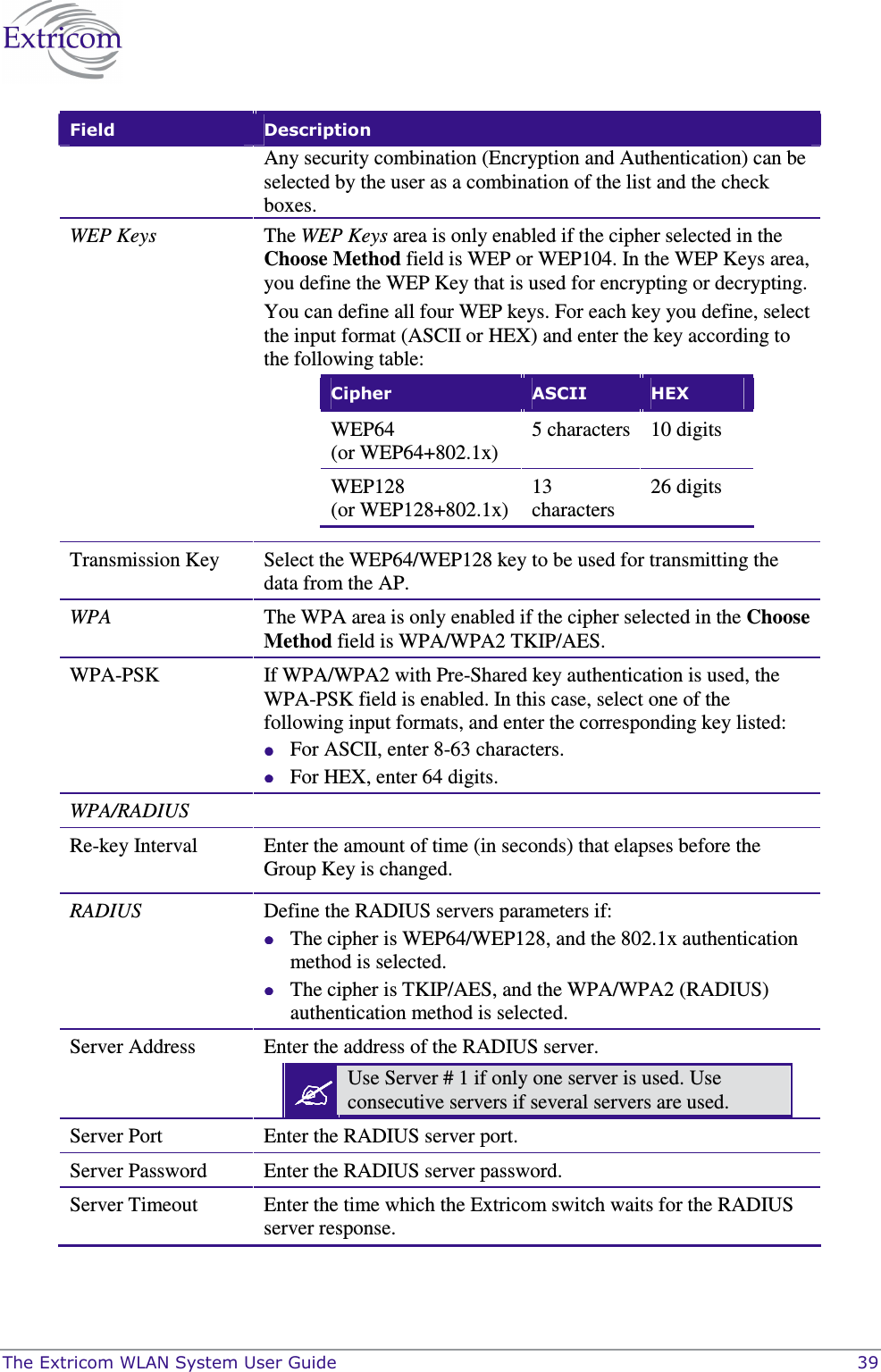  The Extricom WLAN System User Guide    39 Field  Description Any security combination (Encryption and Authentication) can be selected by the user as a combination of the list and the check boxes. WEP Keys  The WEP Keys area is only enabled if the cipher selected in the Choose Method field is WEP or WEP104. In the WEP Keys area, you define the WEP Key that is used for encrypting or decrypting. You can define all four WEP keys. For each key you define, select the input format (ASCII or HEX) and enter the key according to the following table:  Cipher  ASCII  HEX WEP64  (or WEP64+802.1x) 5 characters  10 digits WEP128 (or WEP128+802.1x) 13 characters 26 digits   Transmission Key  Select the WEP64/WEP128 key to be used for transmitting the data from the AP.  WPA  The WPA area is only enabled if the cipher selected in the Choose Method field is WPA/WPA2 TKIP/AES. WPA-PSK  If WPA/WPA2 with Pre-Shared key authentication is used, the WPA-PSK field is enabled. In this case, select one of the following input formats, and enter the corresponding key listed:  For ASCII, enter 8-63 characters.  For HEX, enter 64 digits. WPA/RADIUS   Re-key Interval  Enter the amount of time (in seconds) that elapses before the Group Key is changed.   RADIUS  Define the RADIUS servers parameters if:  The cipher is WEP64/WEP128, and the 802.1x authentication method is selected.  The cipher is TKIP/AES, and the WPA/WPA2 (RADIUS) authentication method is selected. Server Address  Enter the address of the RADIUS server.   Use Server # 1 if only one server is used. Use consecutive servers if several servers are used.  Server Port  Enter the RADIUS server port. Server Password  Enter the RADIUS server password. Server Timeout  Enter the time which the Extricom switch waits for the RADIUS server response.  