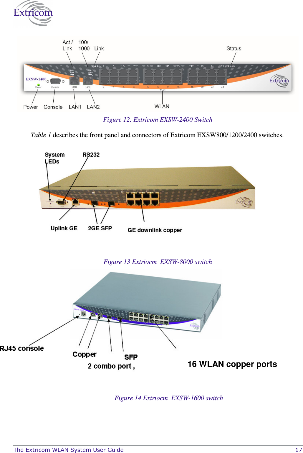  The Extricom WLAN System User Guide    17  Figure 12. Extricom EXSW-2400 Switch Table 1 describes the front panel and connectors of Extricom EXSW800/1200/2400 switches.    Figure 13 Extriocm  EXSW-8000 switch           Figure 14 Extriocm  EXSW-1600 switch  16 WLAN copper ports16 WLAN copper ports